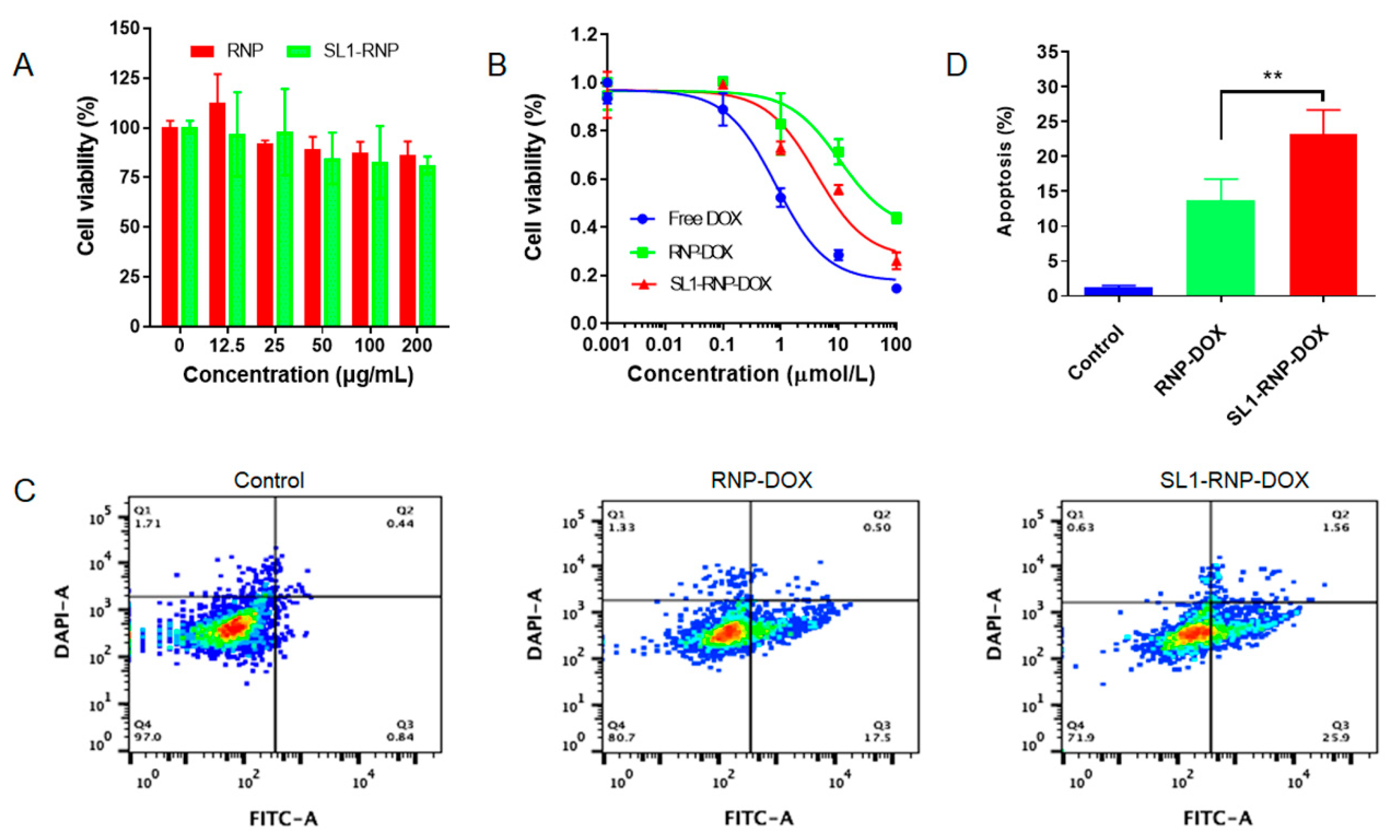 Membranes 12 00744 g002