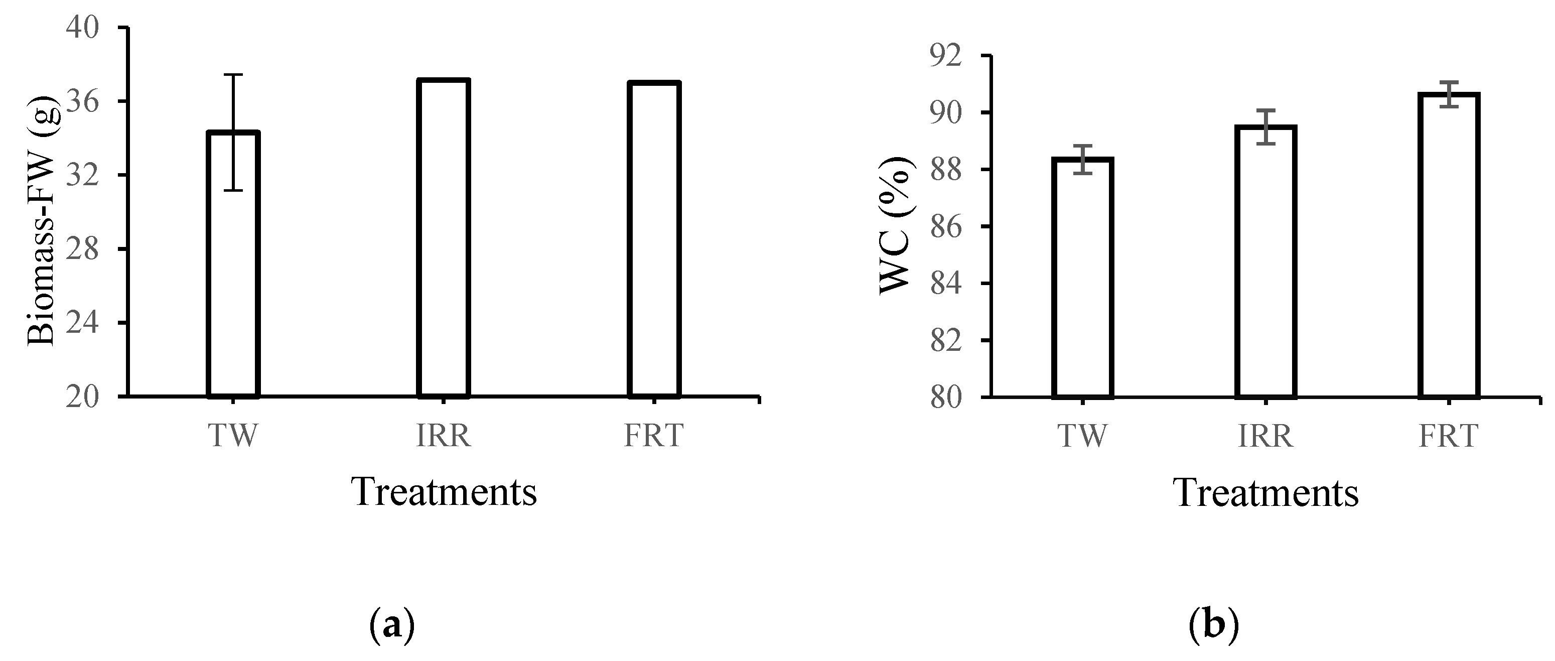 Membranes 12 00746 g006 550