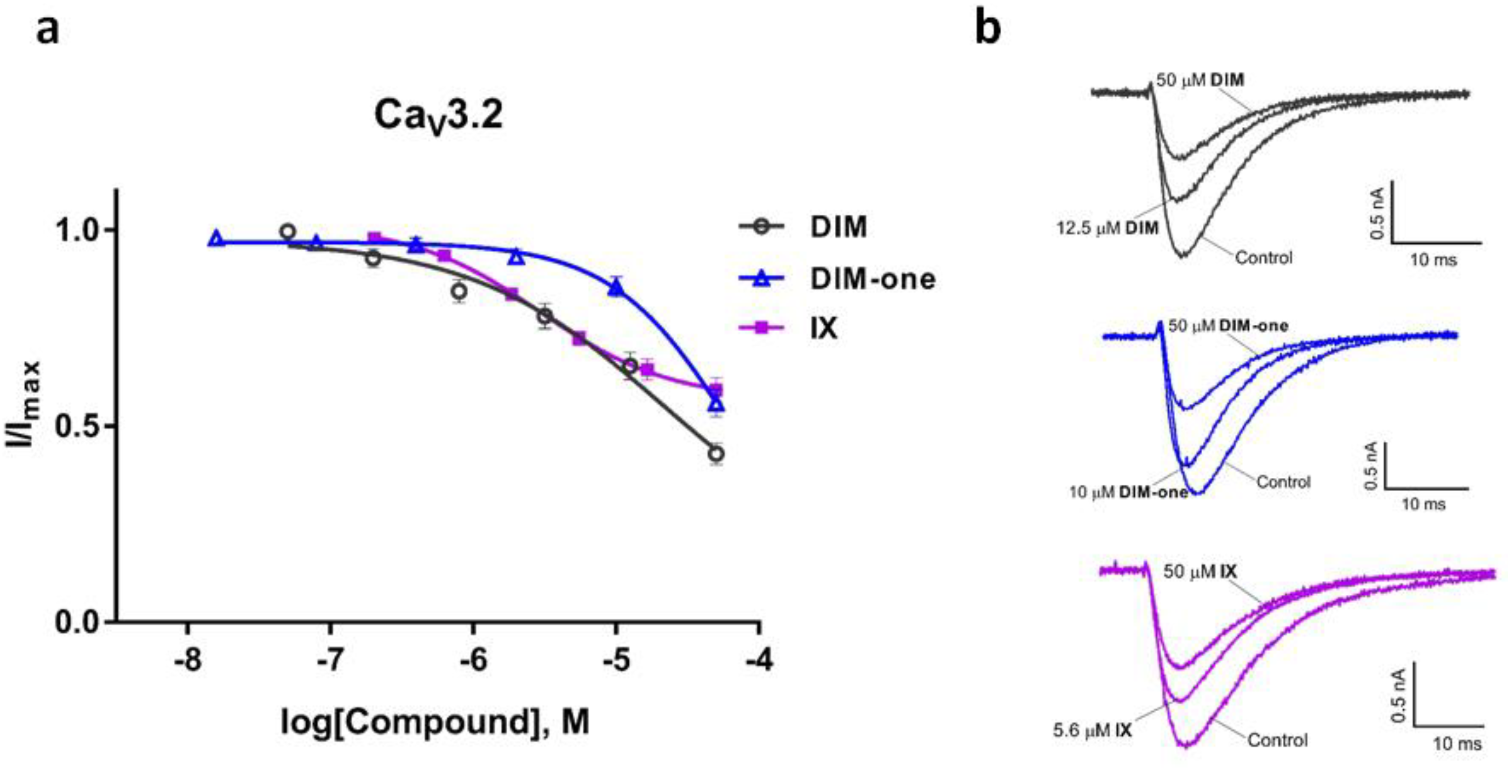 Membranes 12 00749 g005 550