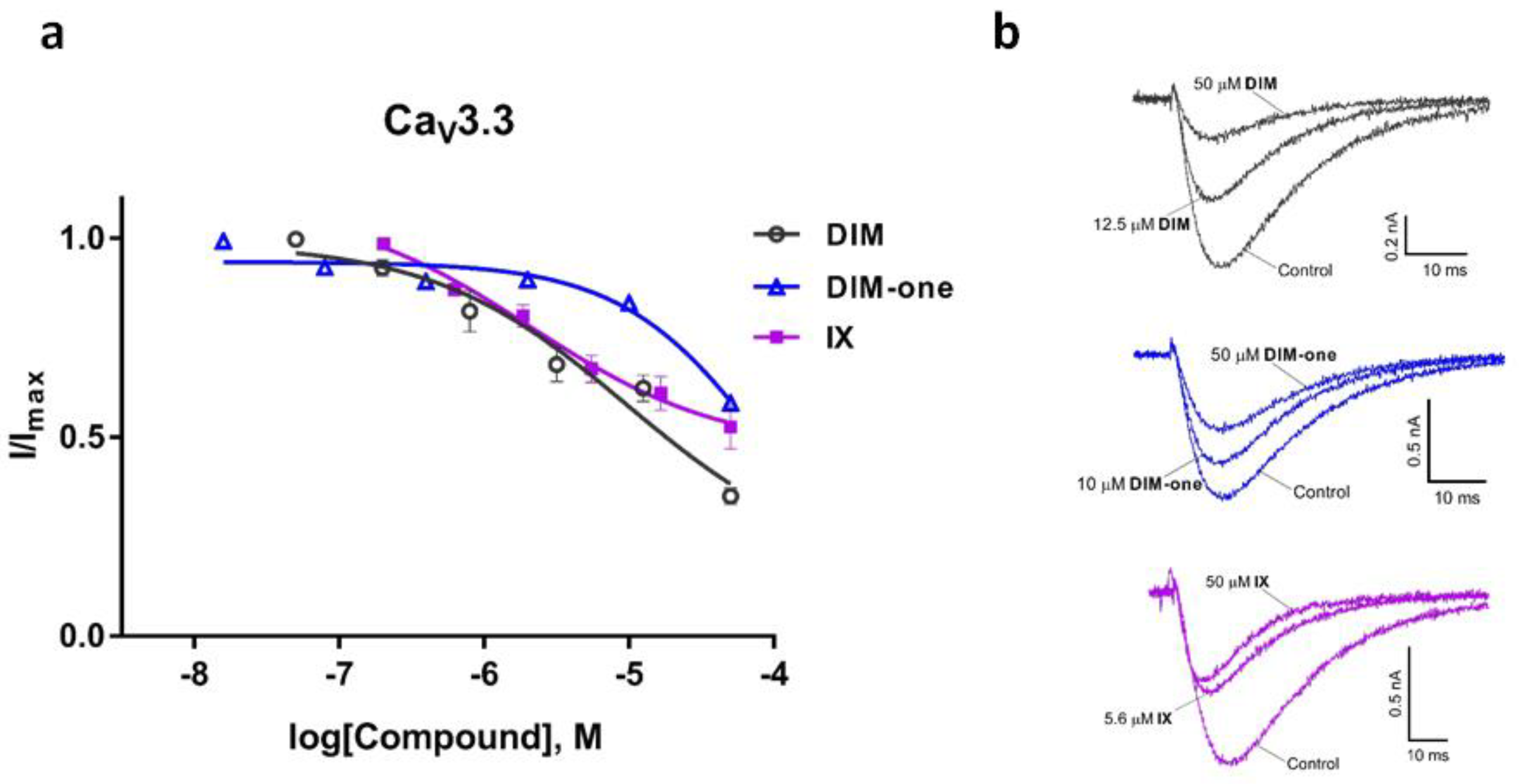 Membranes 12 00749 g006 550