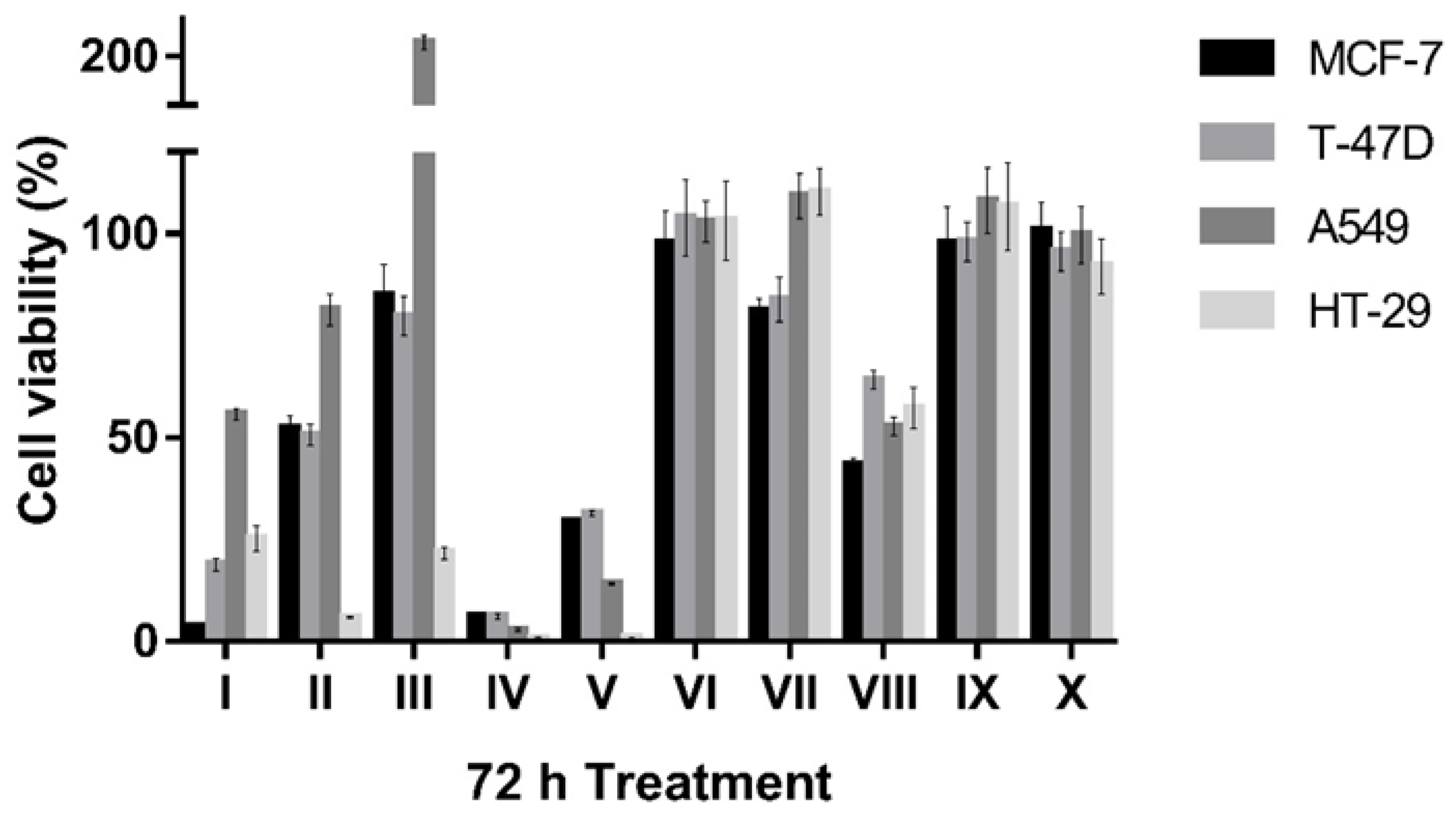 Membranes 12 00749 g008 550
