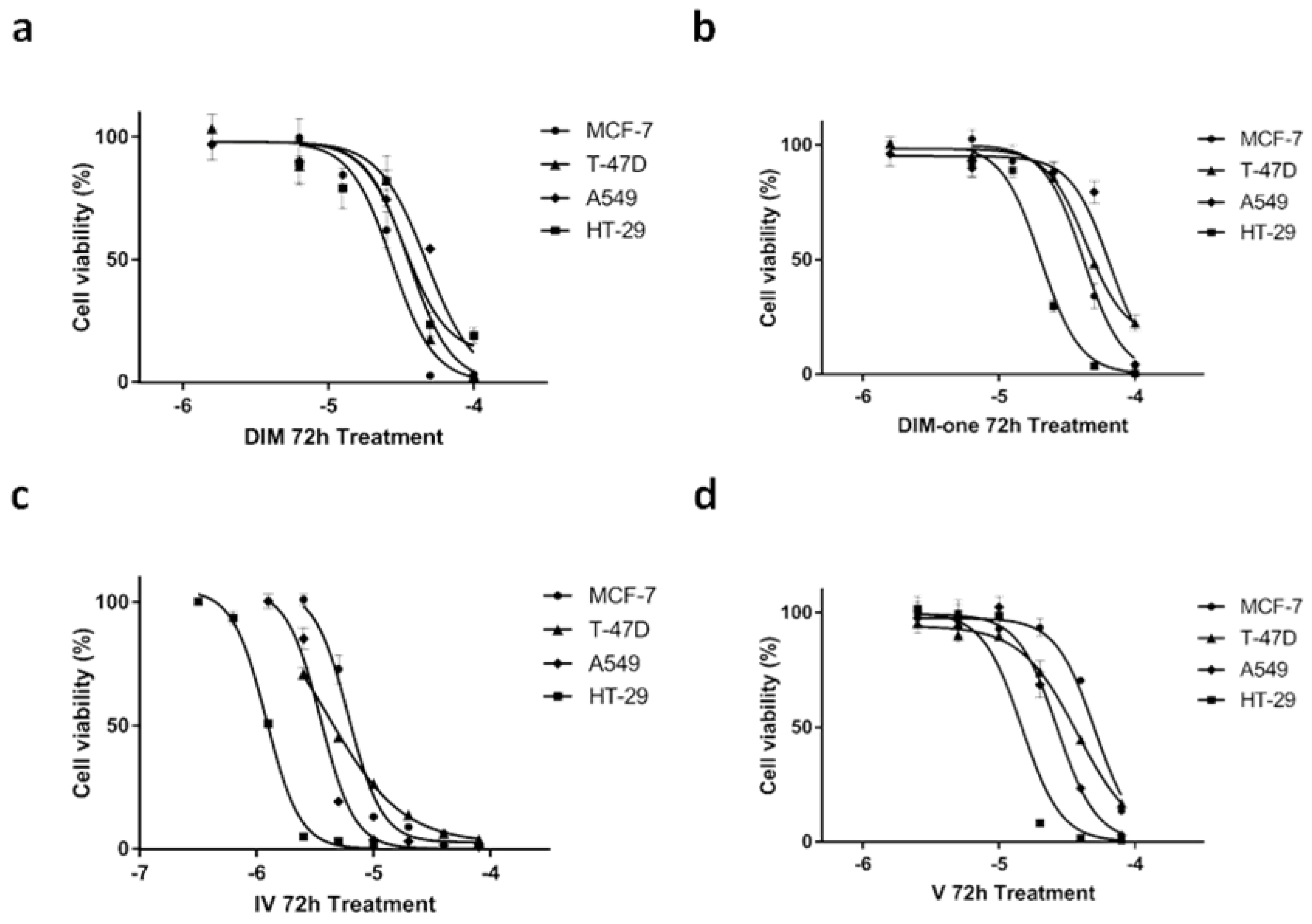 Membranes 12 00749 g009 550