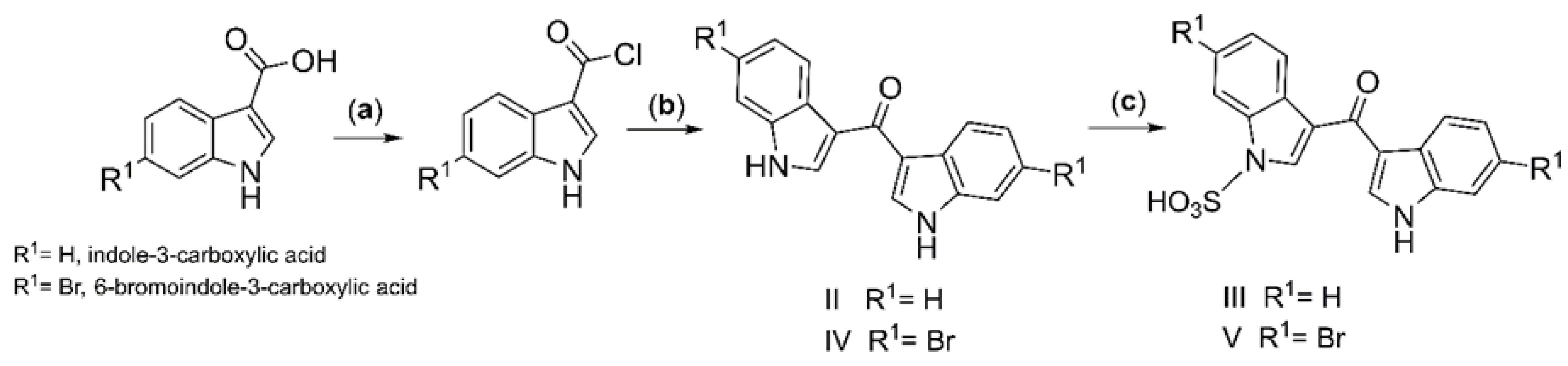 Membranes 12 00749 sch001 550