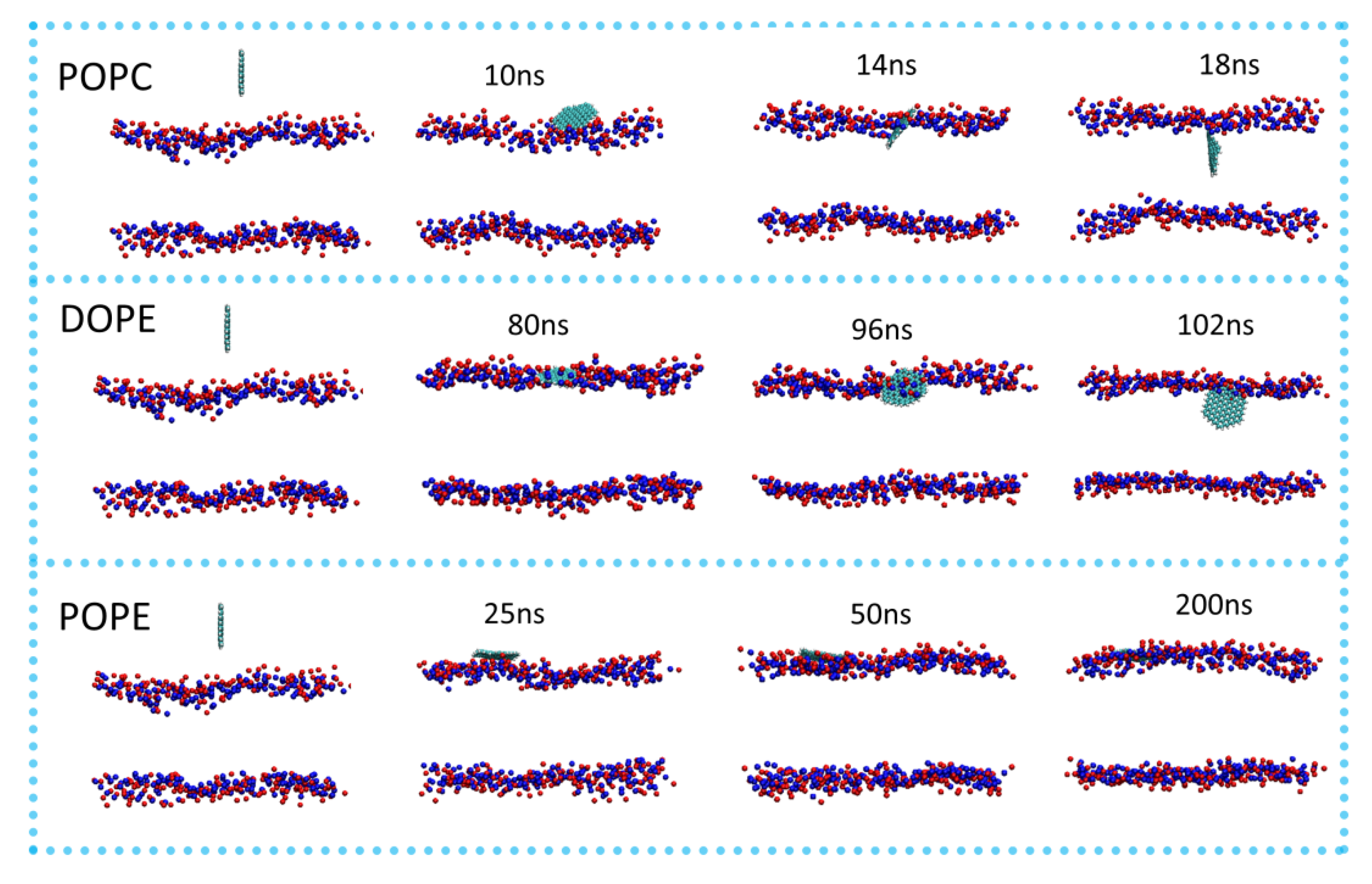 Membranes 12 00753 g003 550