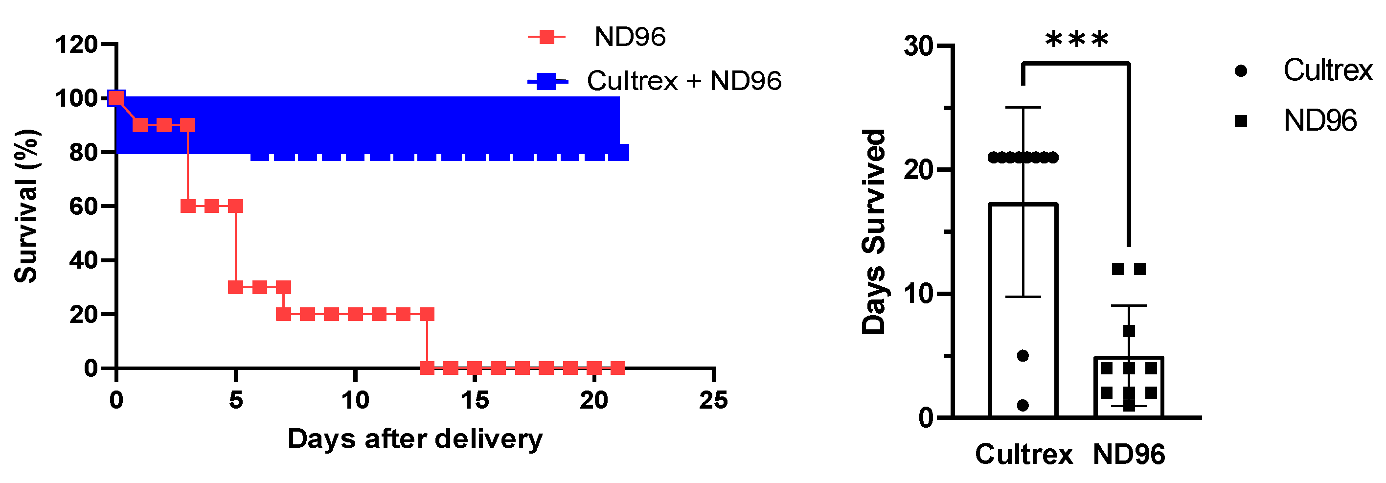 Membranes 12 00754 g002 550