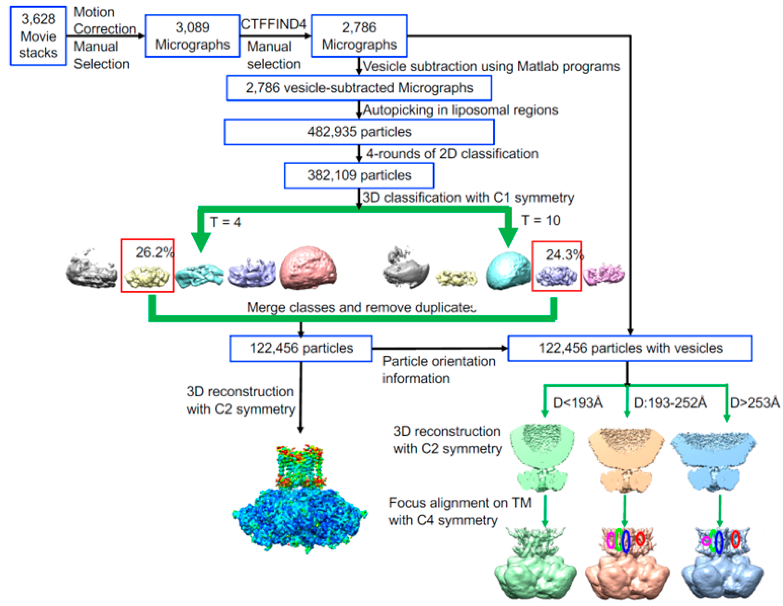 Membranes 12 00758 g002 Membranes 12 00758 g002