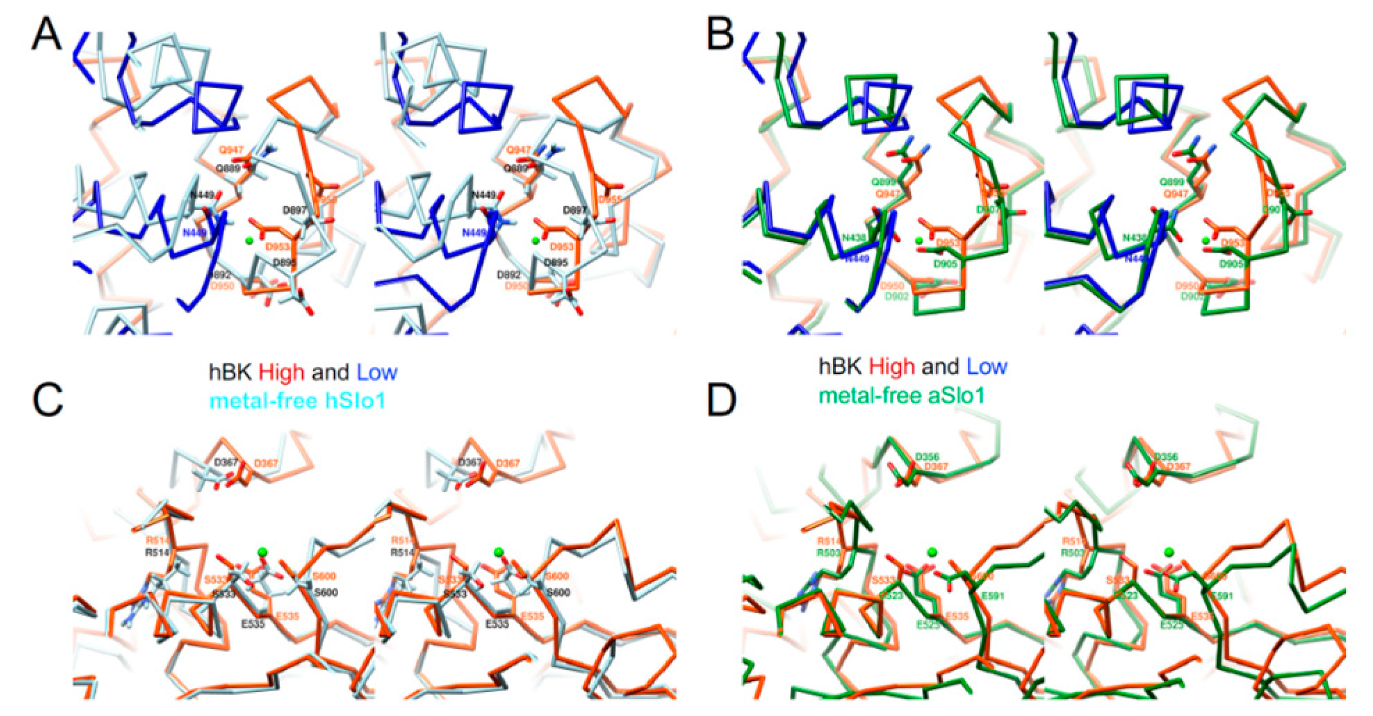 Membranes 12 00758 g005 Membranes 12 00758 g005