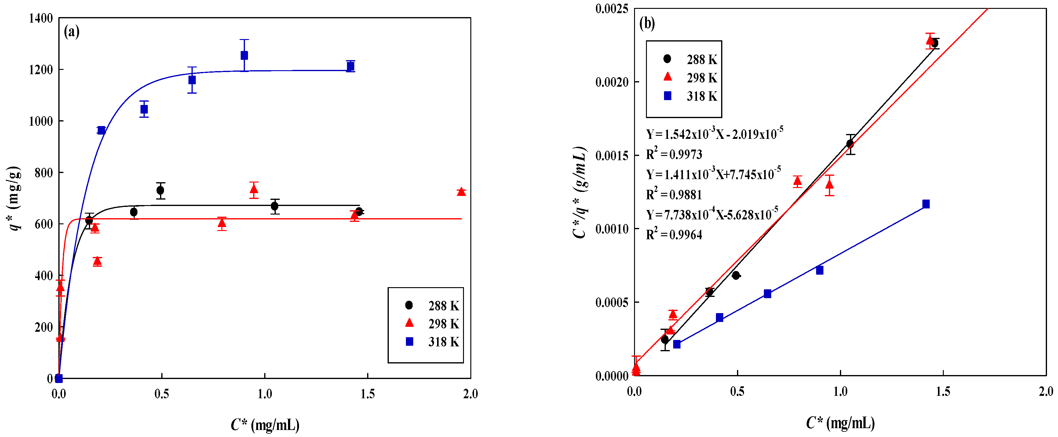 Membranes 12 00759 g008a 550