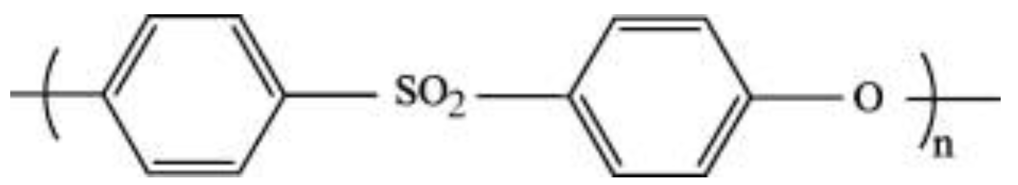 Membranes 12 00762 g001