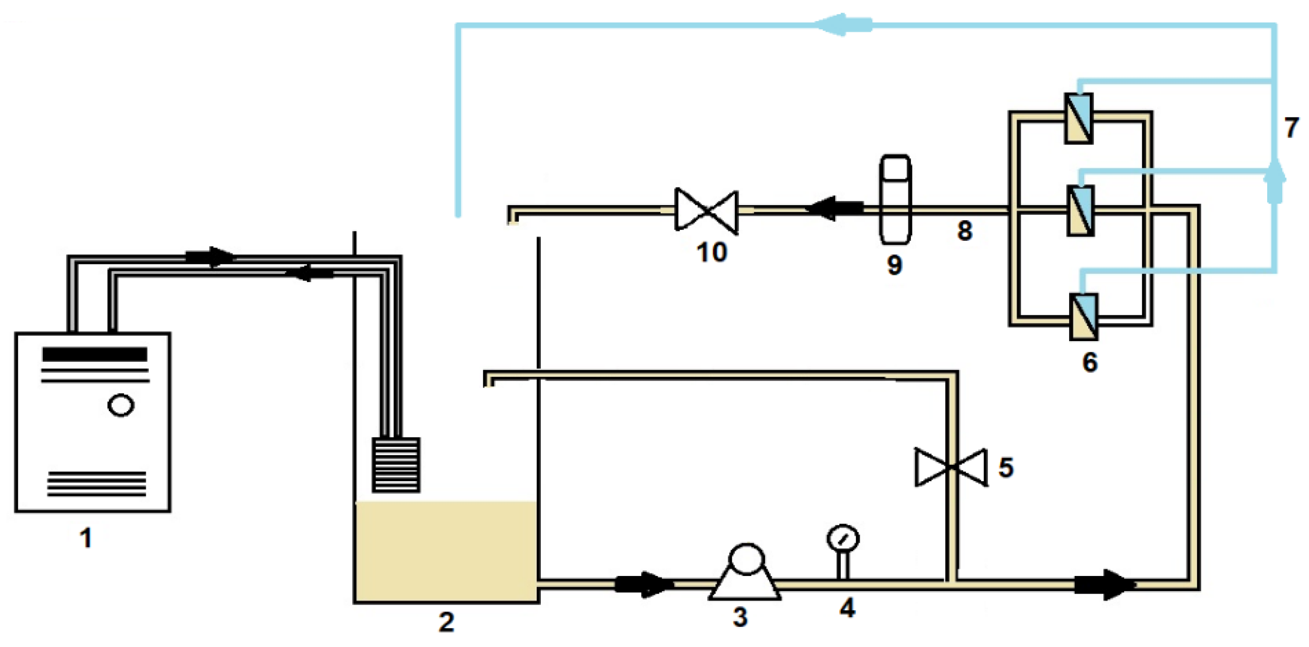 Membranes 12 00762 g002