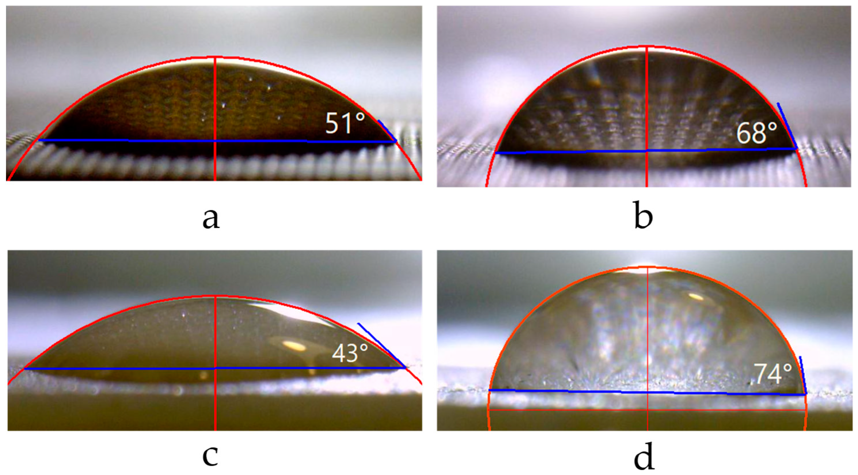 Membranes 12 00765 g013 550