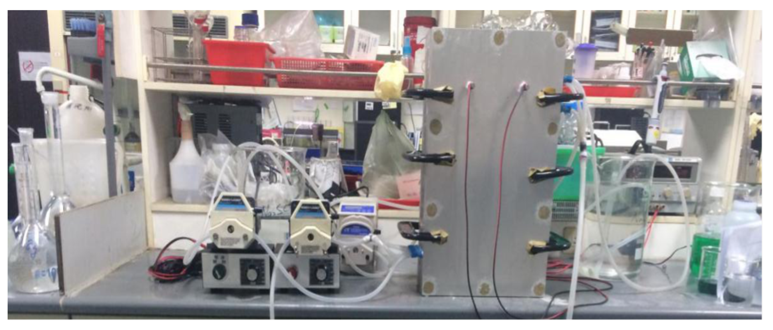 Membranes 12 00767 g002 550