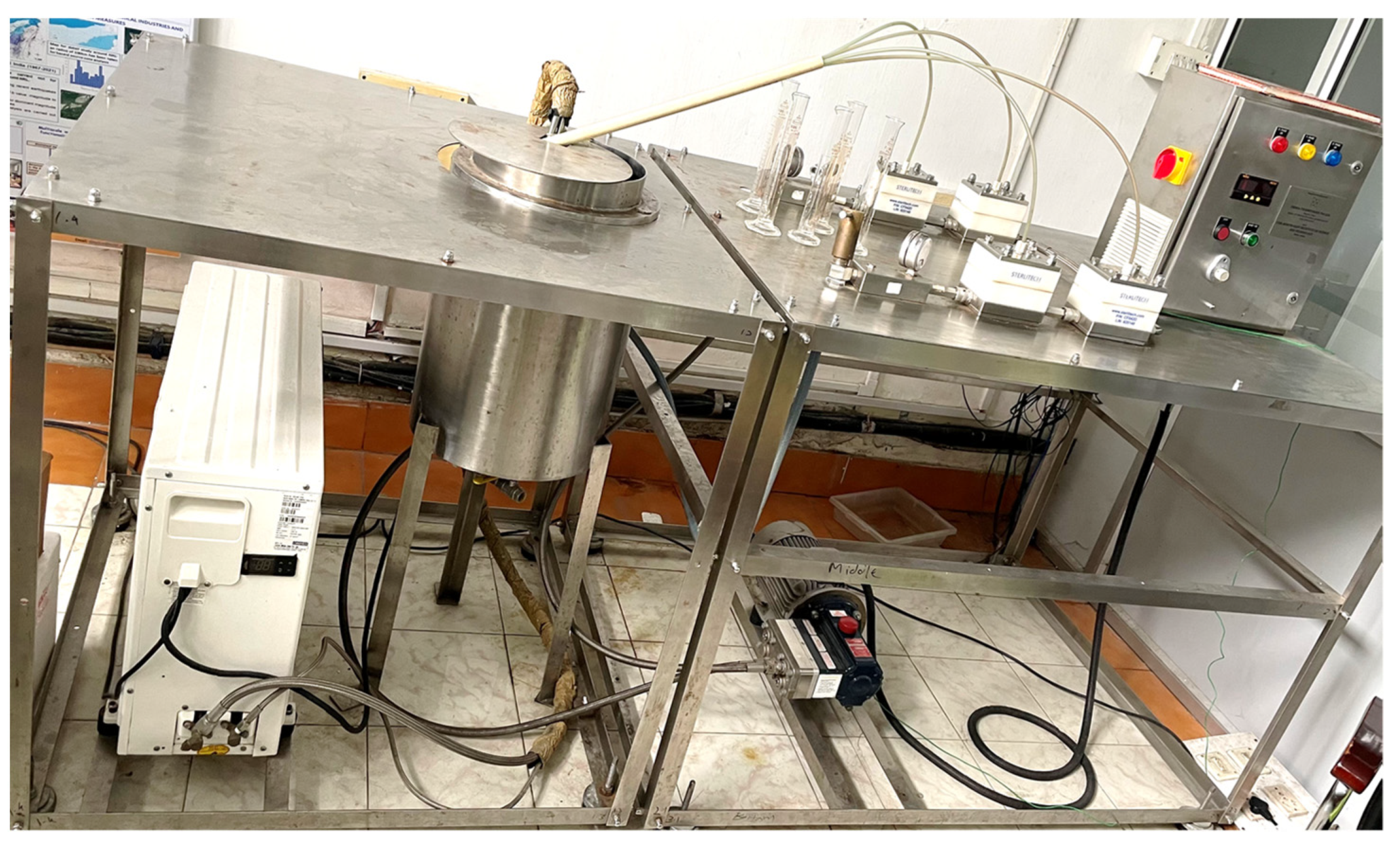 Membranes 12 00768 g002