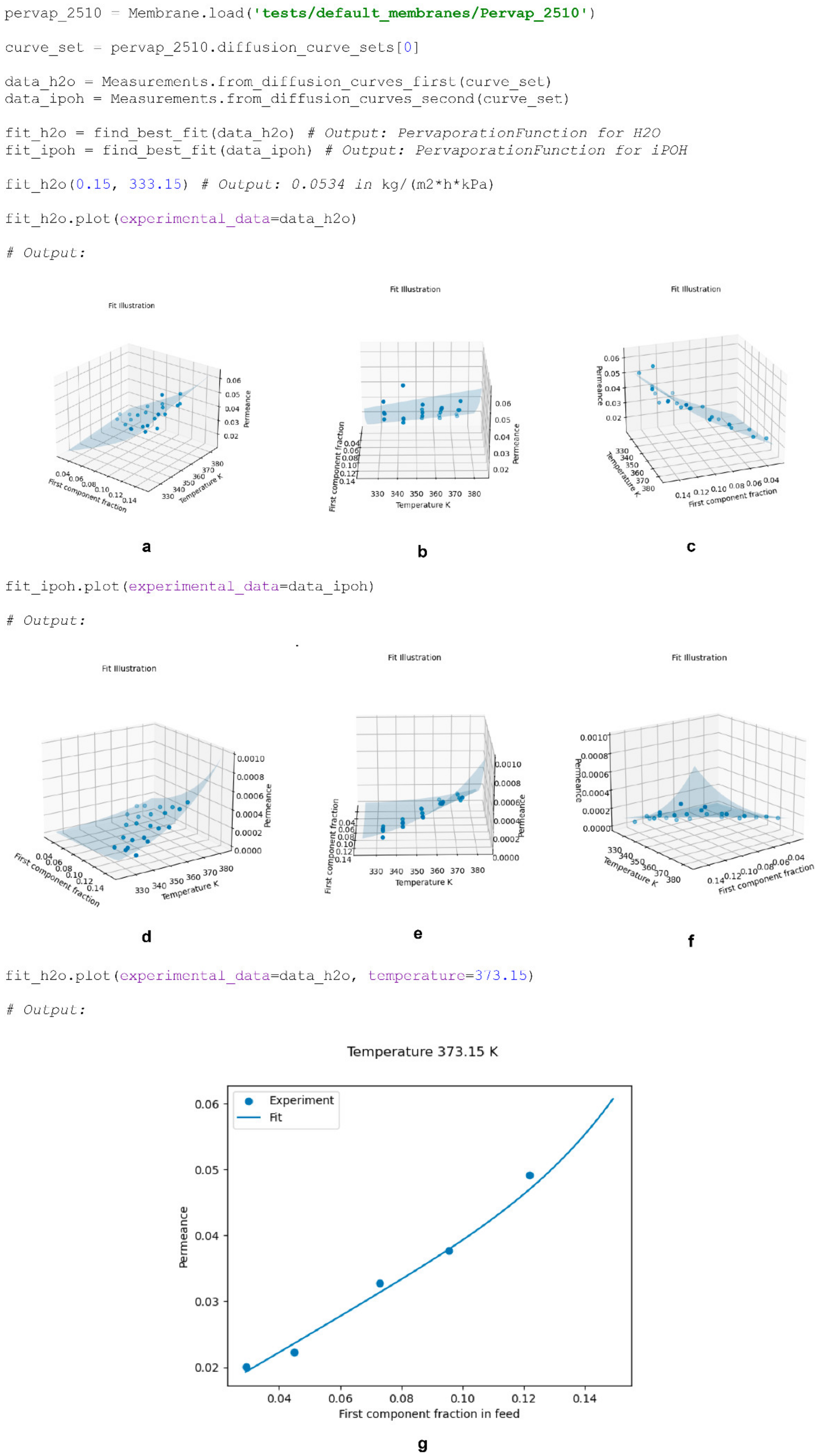 Membranes 12 00784 sch005 550