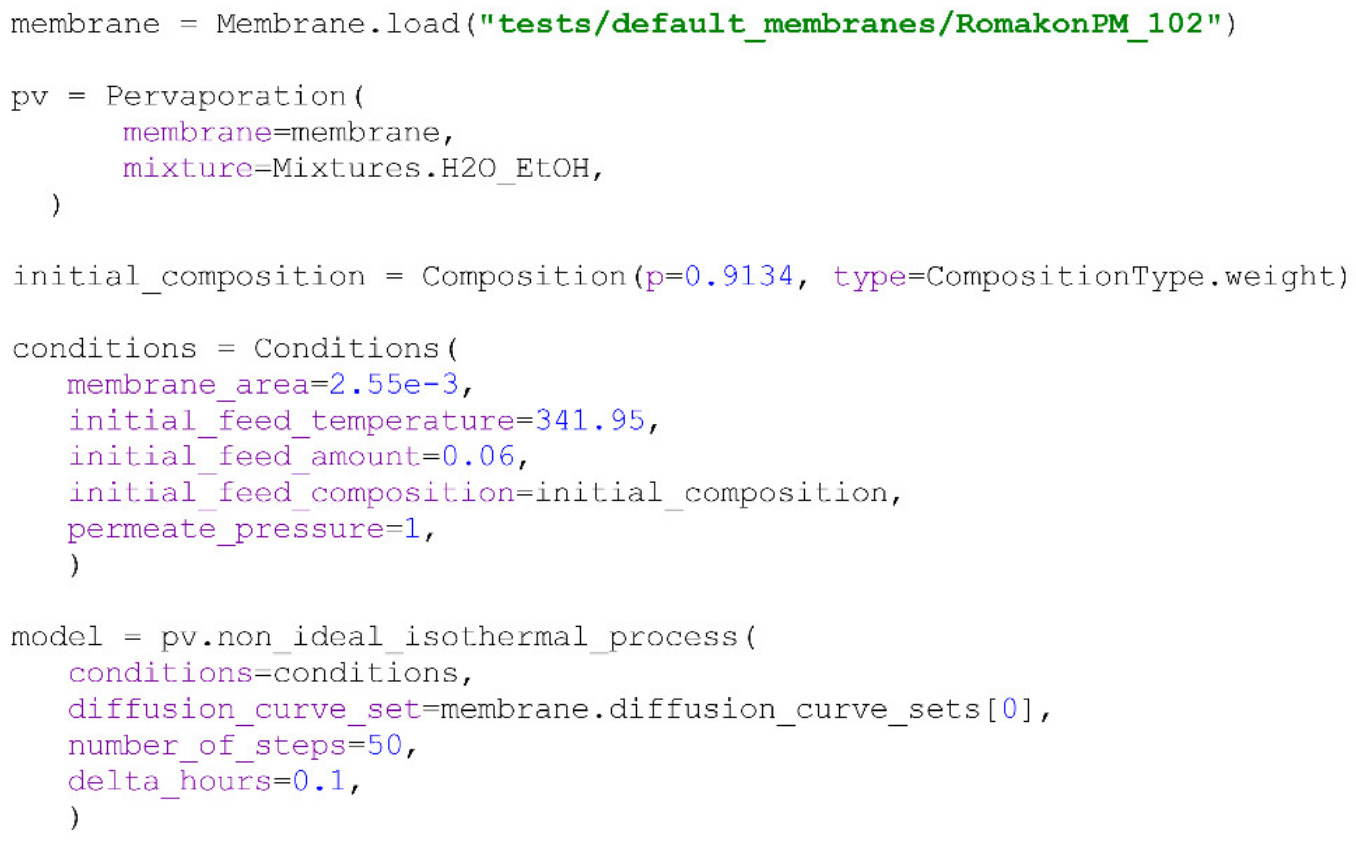 Membranes 12 00784 sch013 550