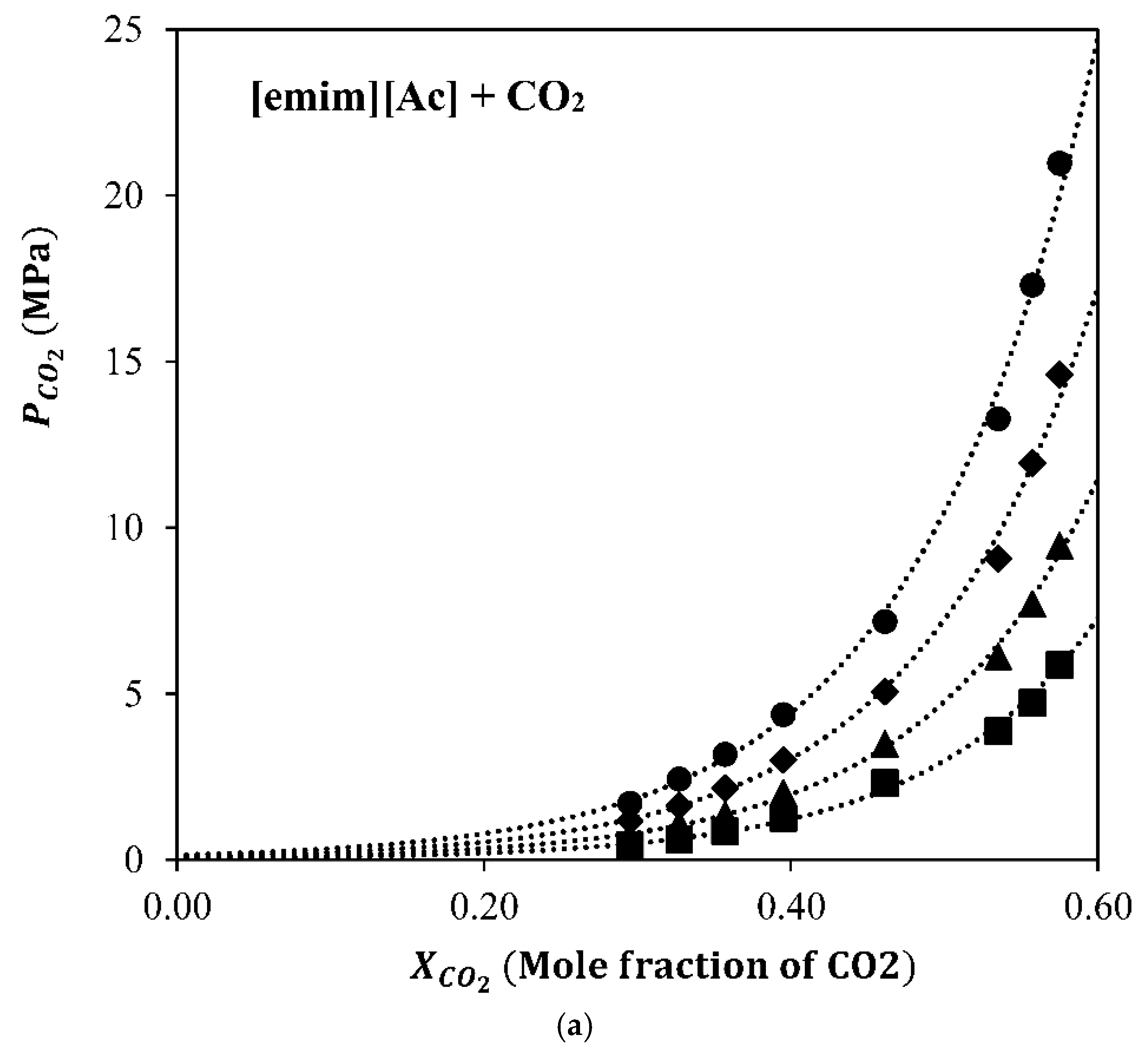 Membranes 12 00785 g004a