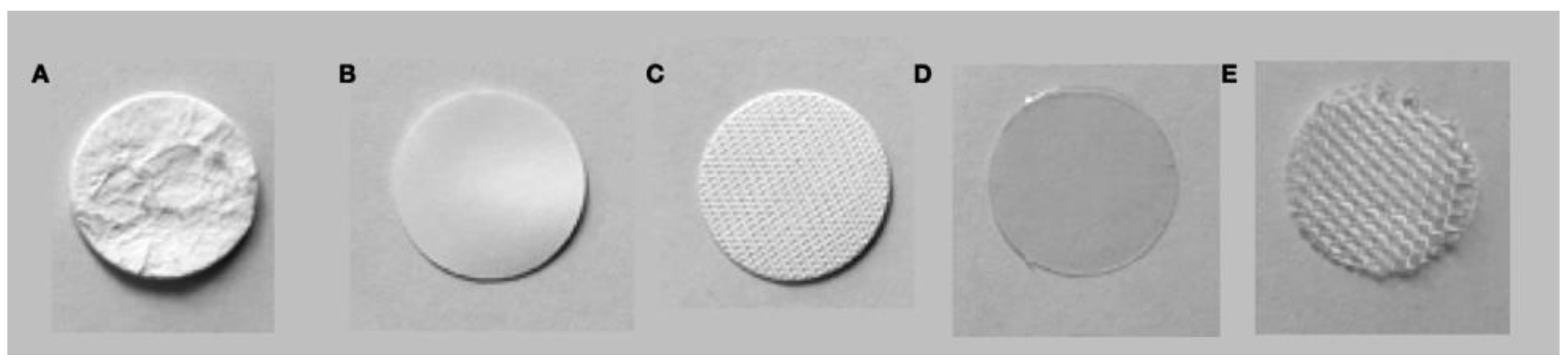 Membranes 12 00787 g001 550