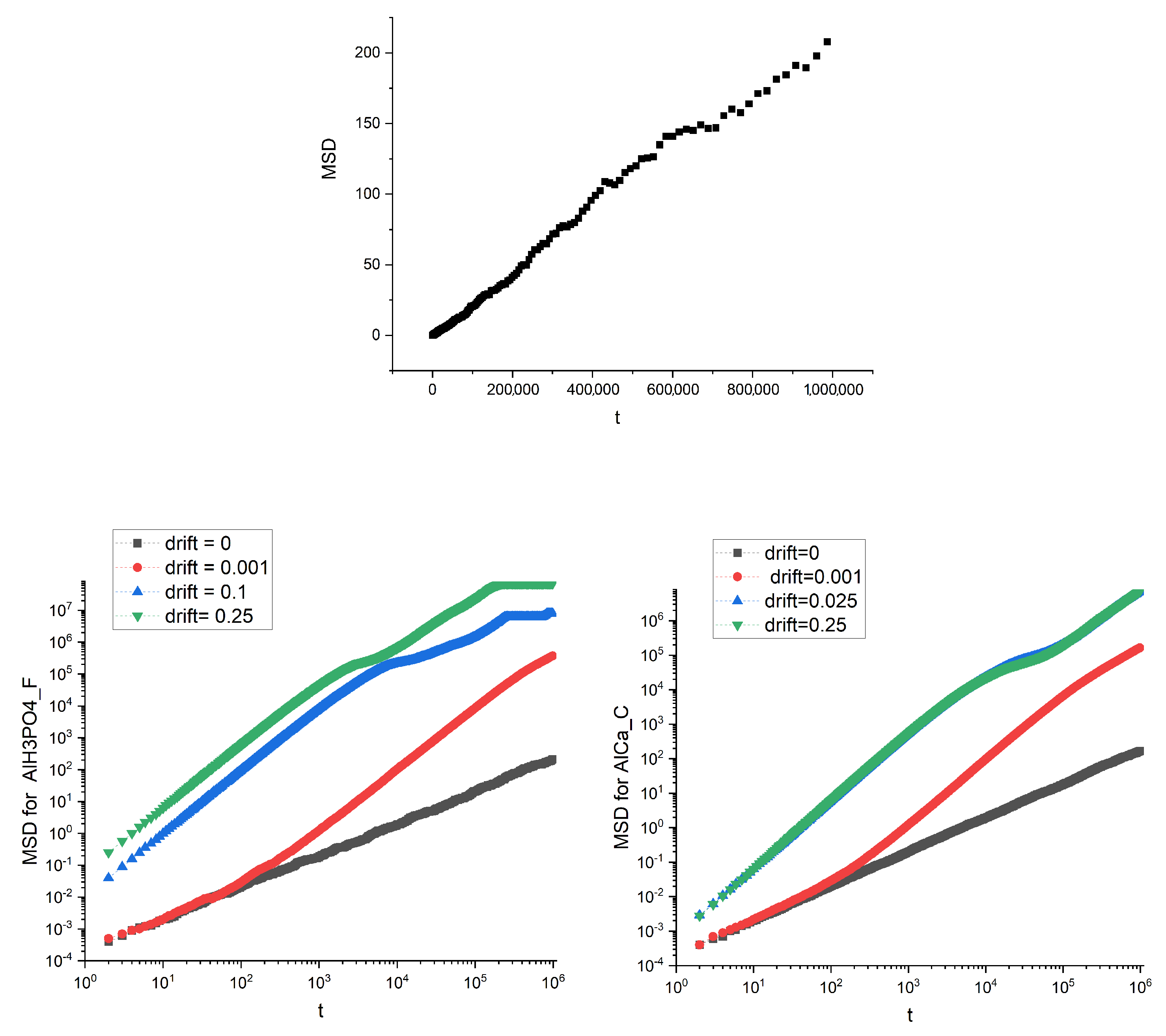 Membranes 12 00788 g005 550
