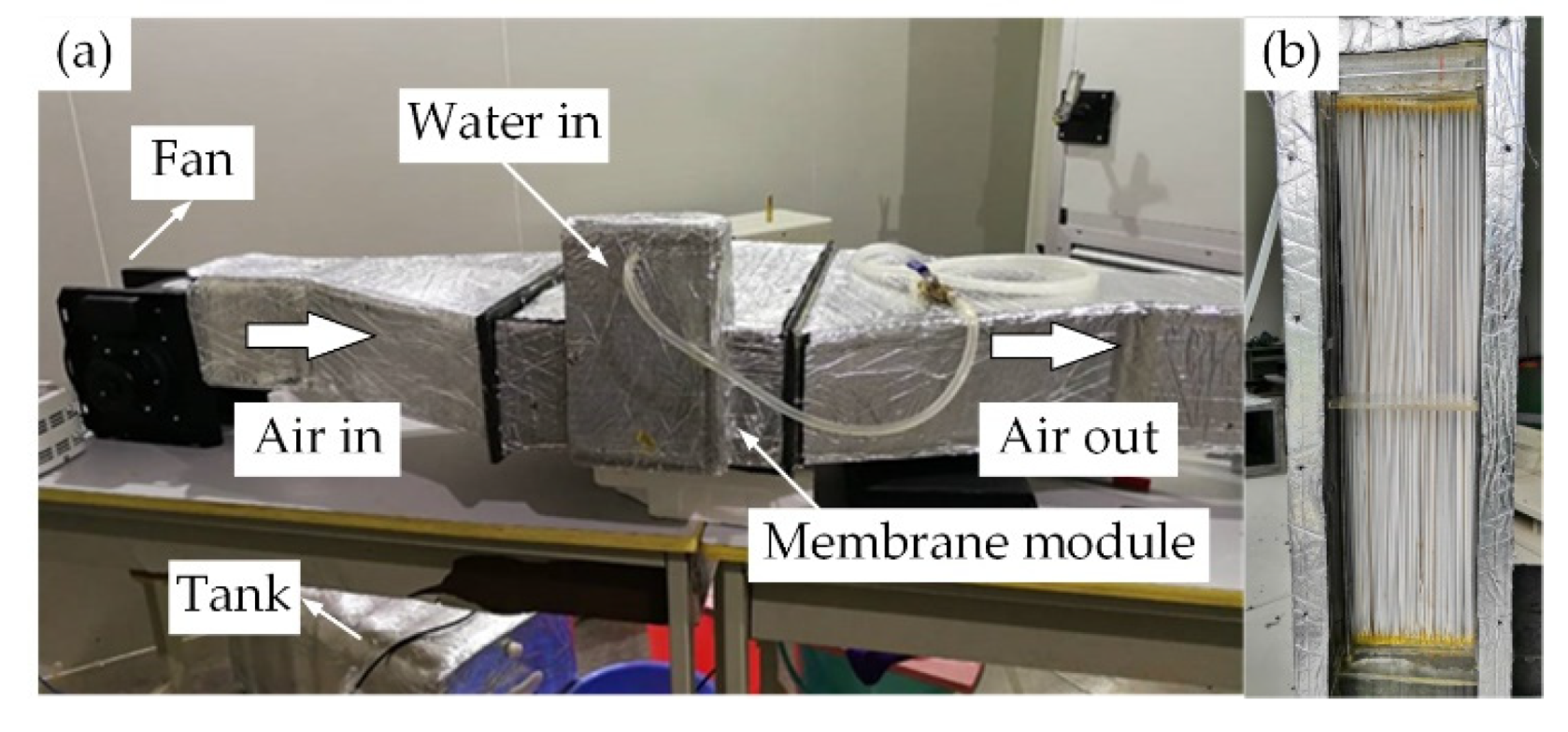 Membranes 12 00793 g002 550