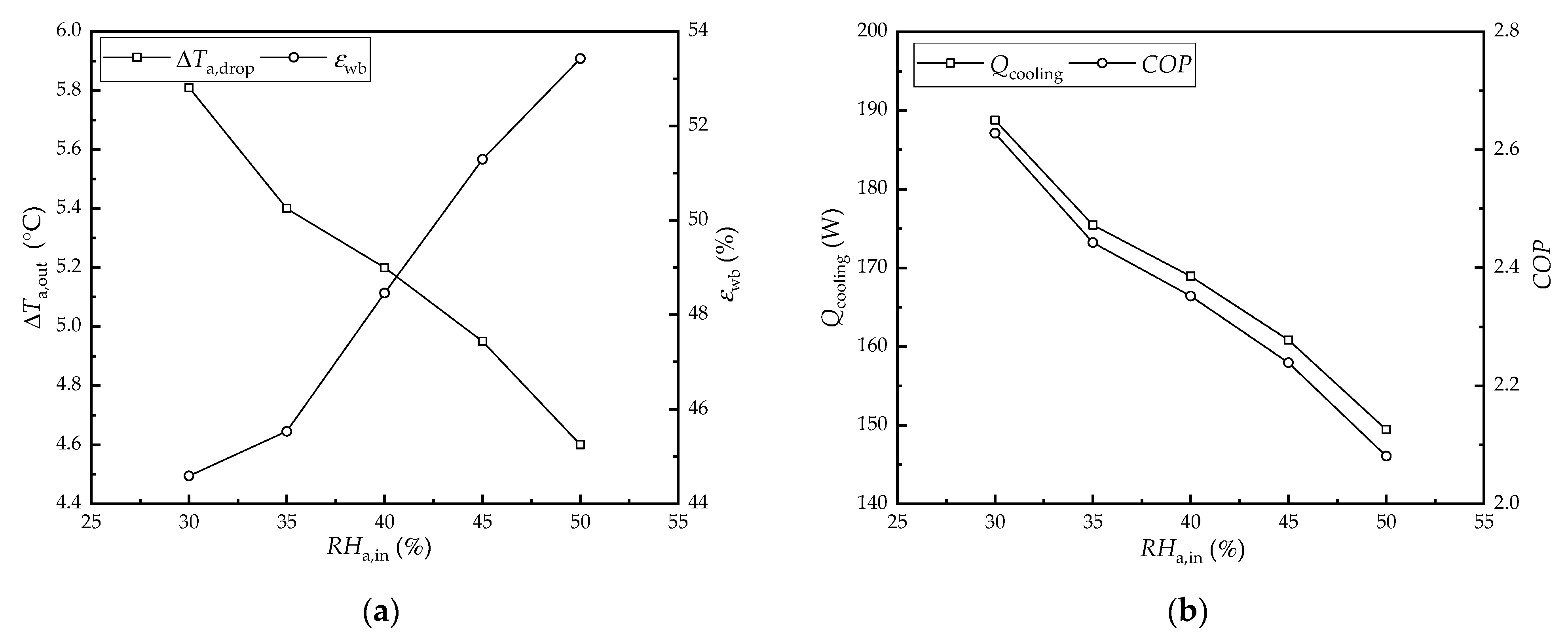 Membranes 12 00793 g004 550