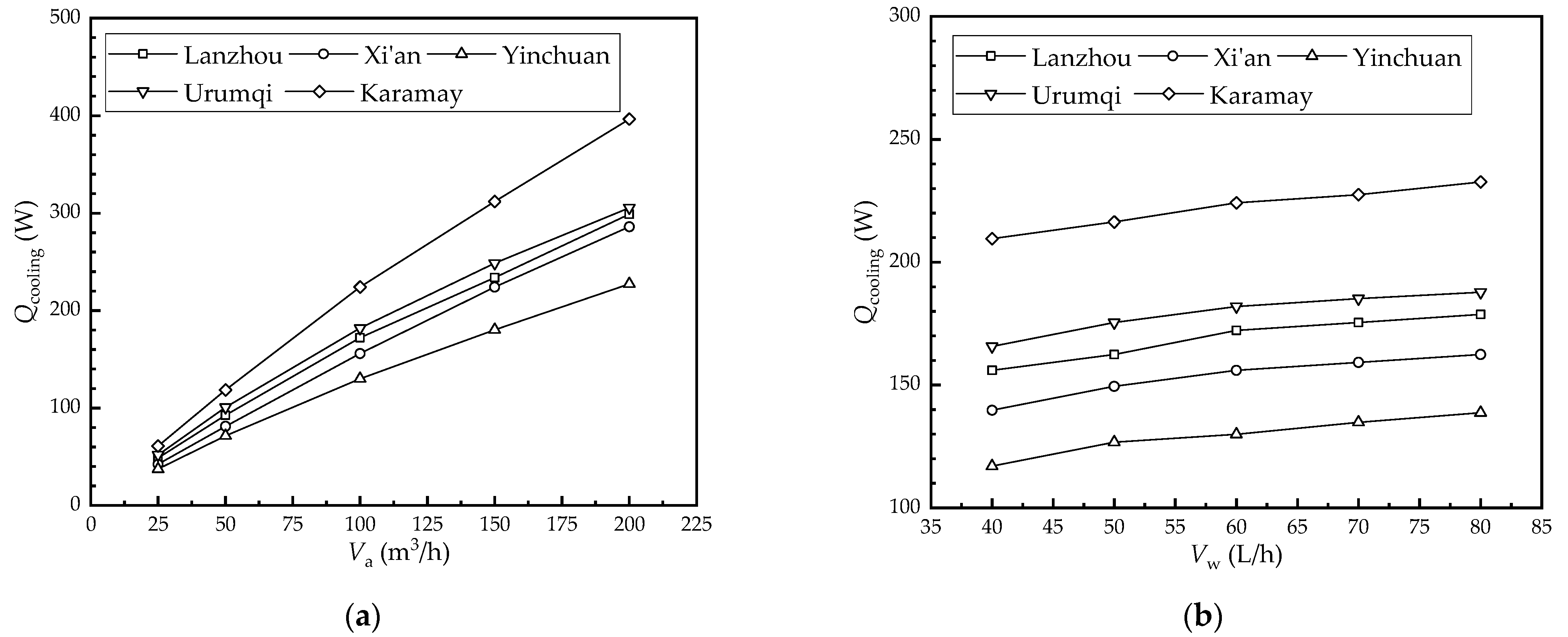 Membranes 12 00793 g009 550