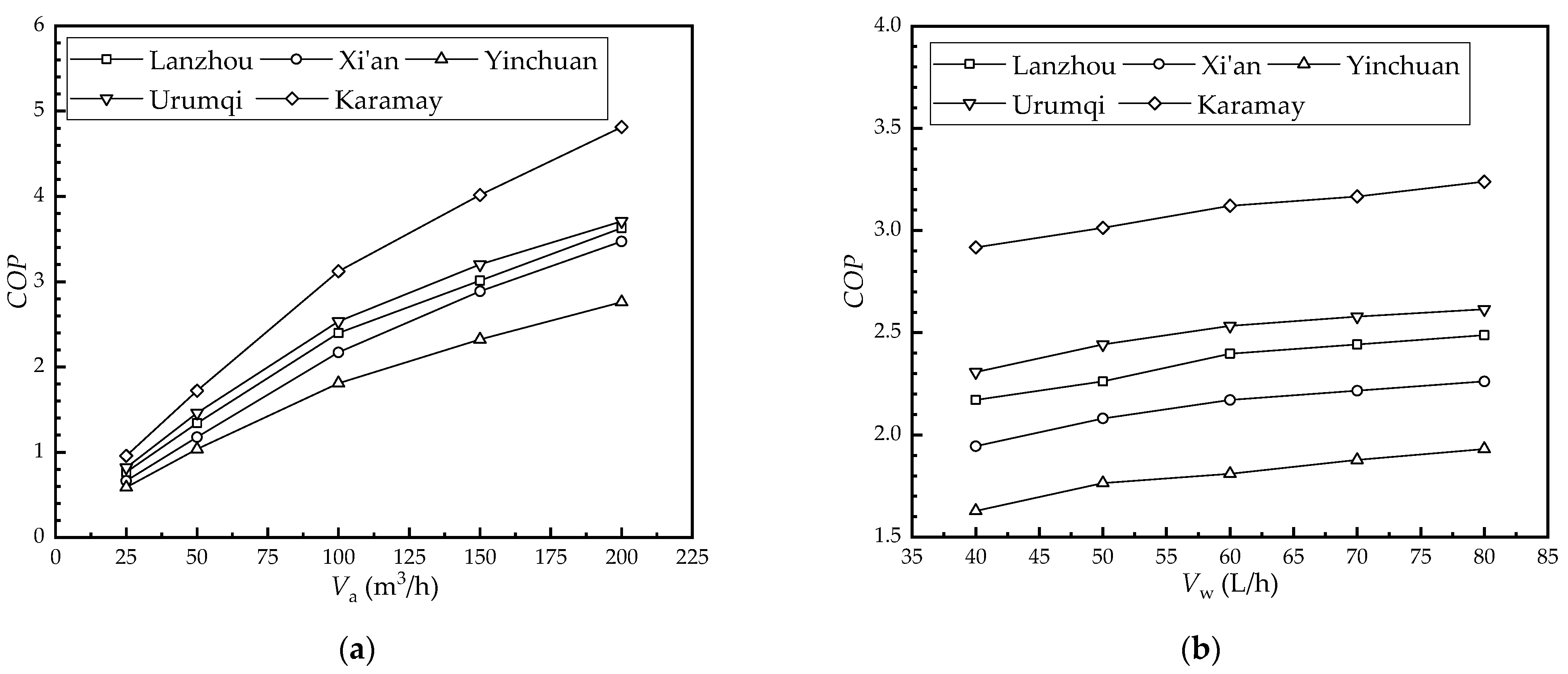 Membranes 12 00793 g010 550