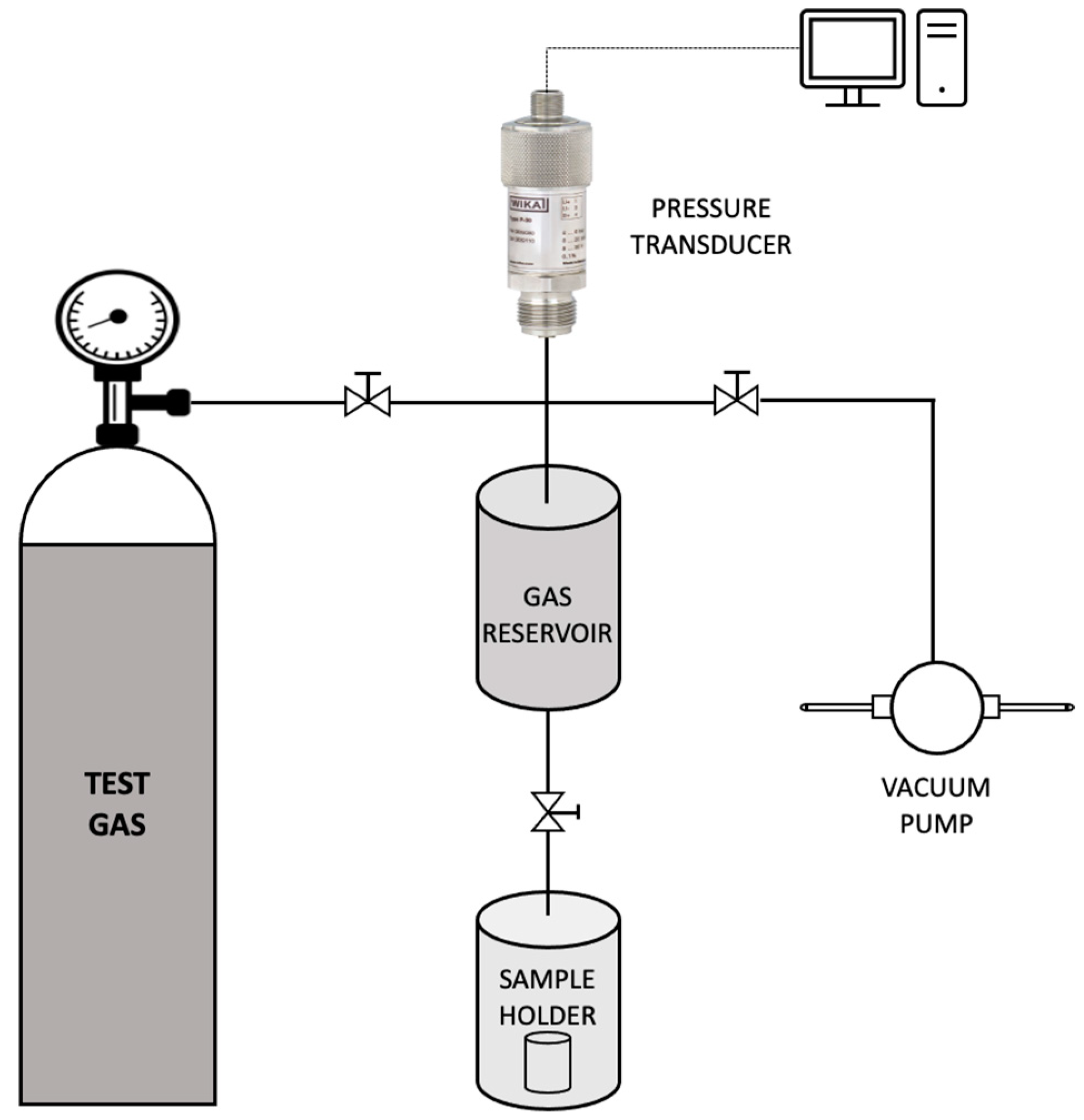 Membranes 12 00797 g002 550