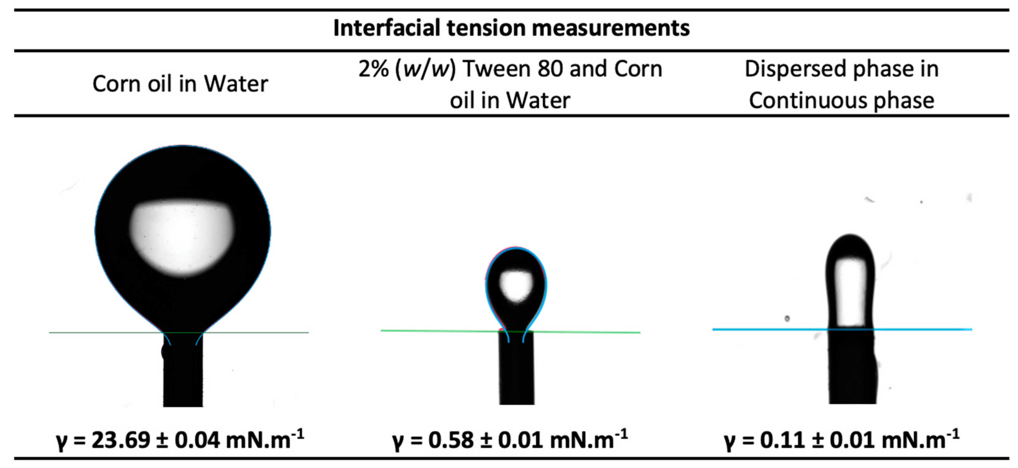 Membranes 12 00797 g008 550