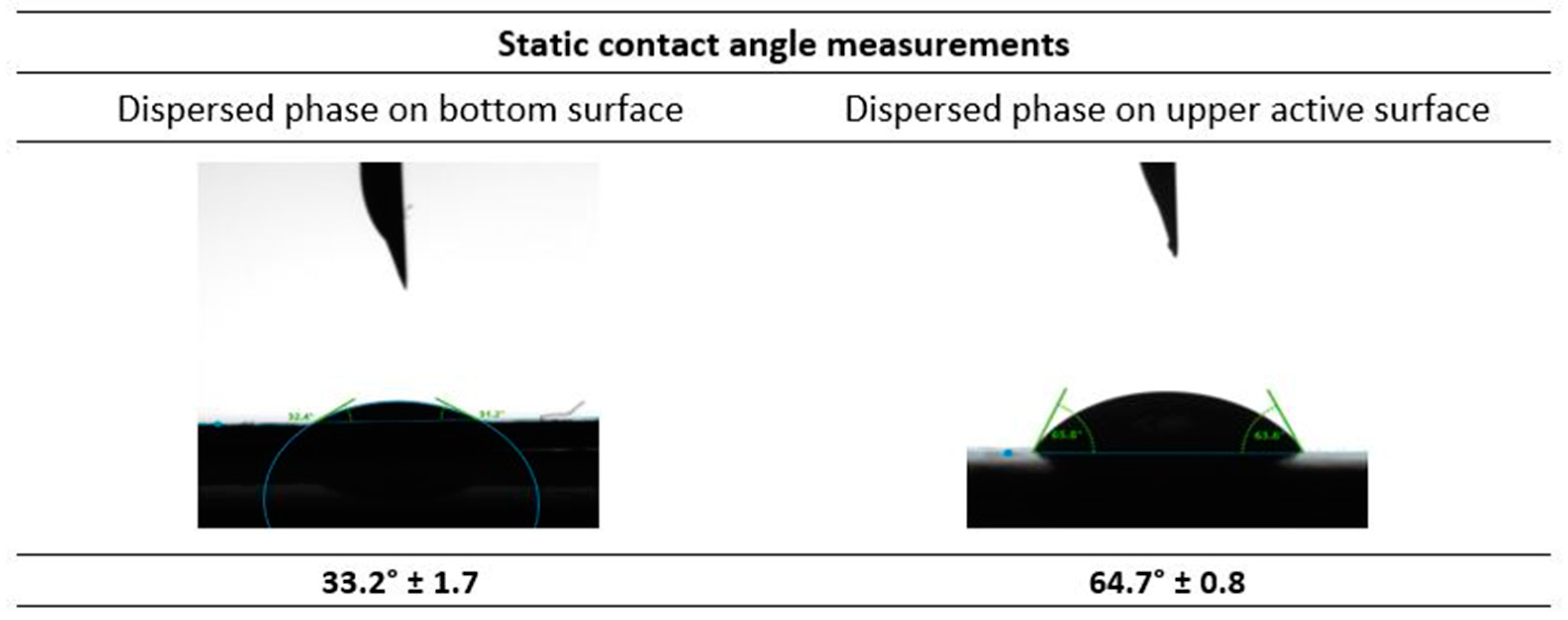 Membranes 12 00797 g009 550