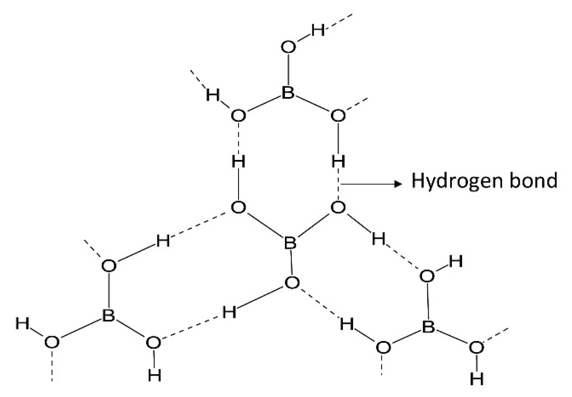 Membranes 12 00798 g003