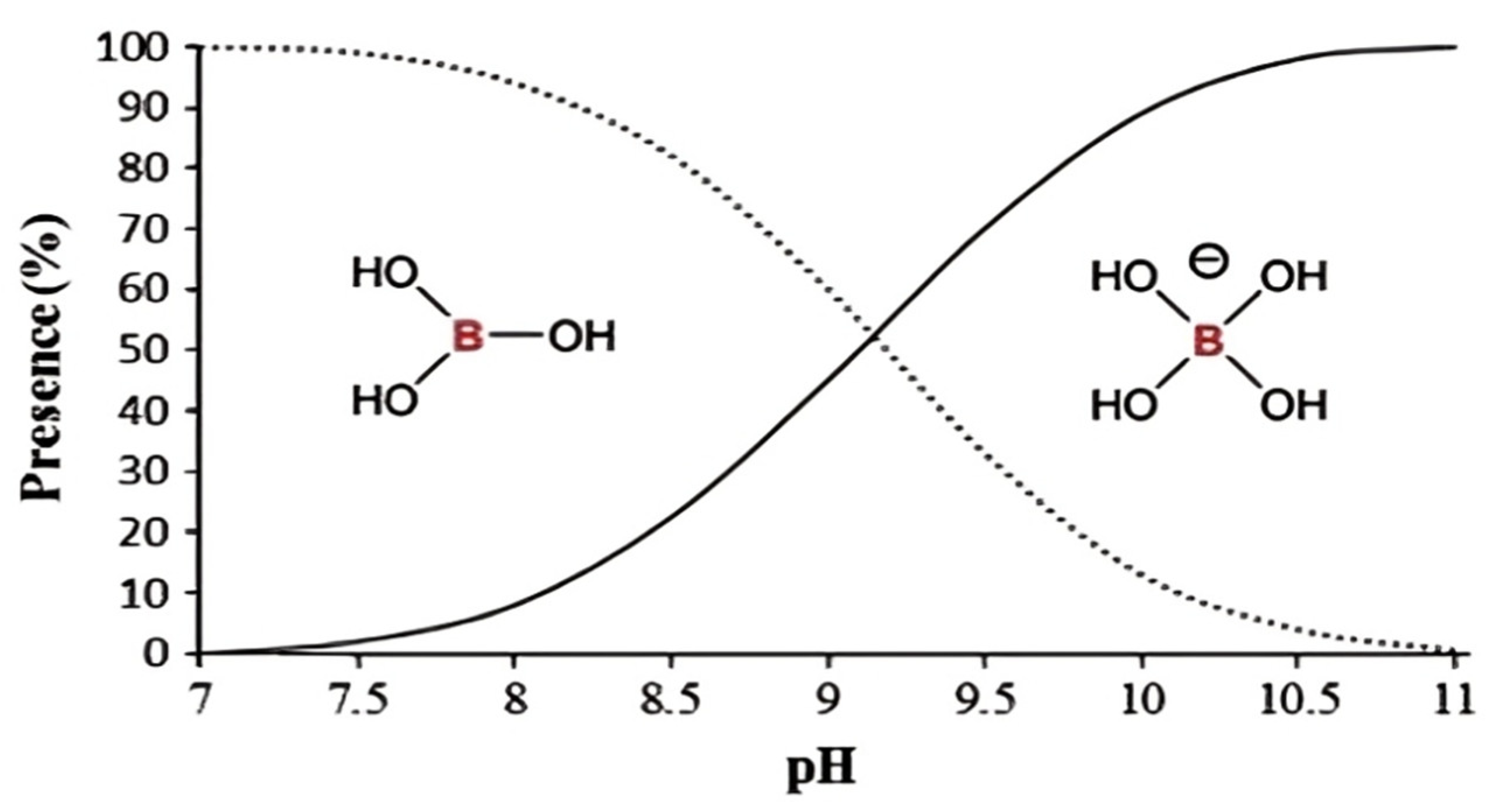 Membranes 12 00798 g004