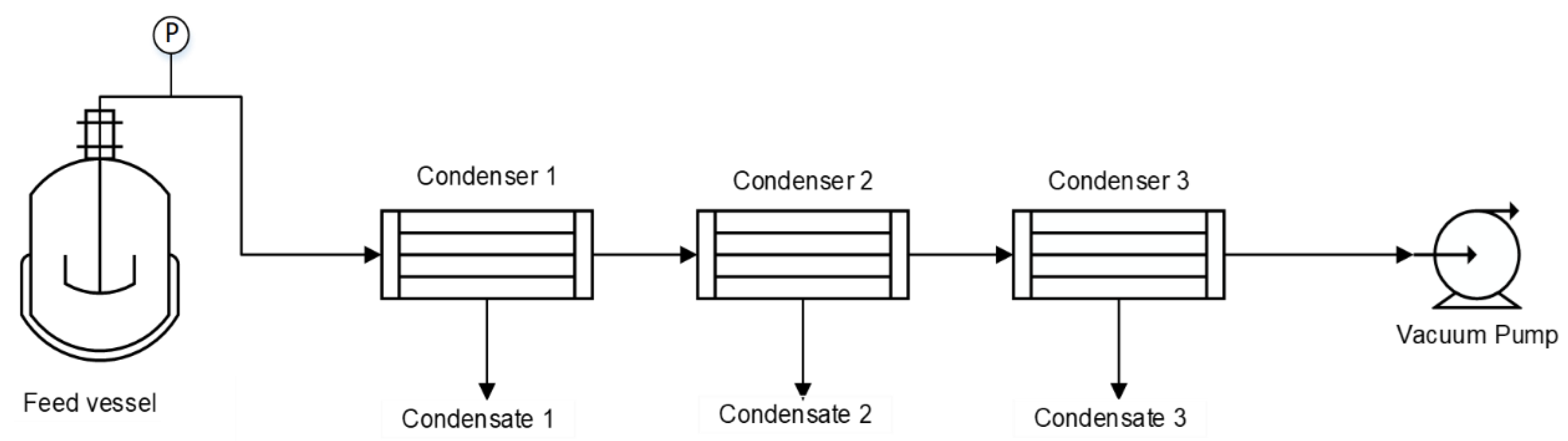 Membranes 12 00801 g002 550