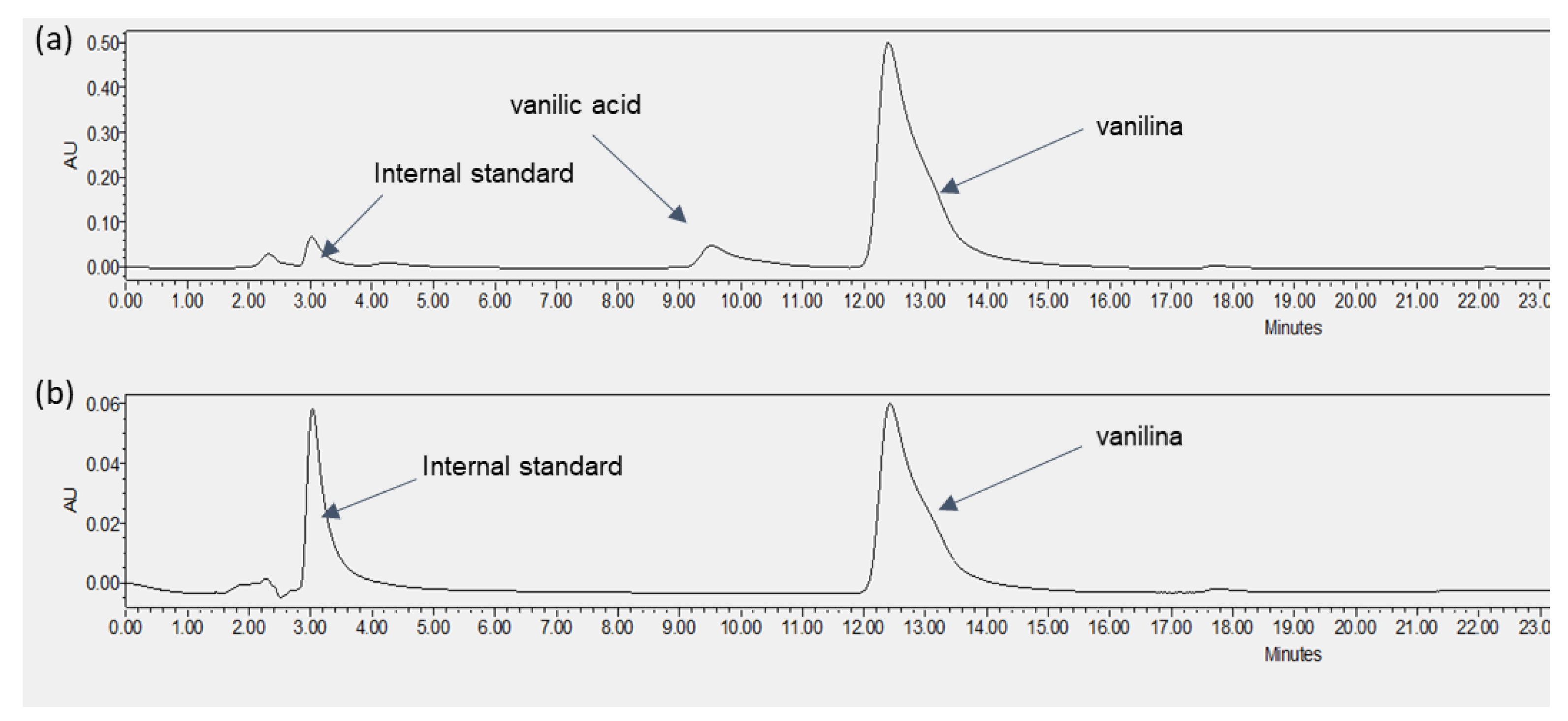 Membranes 12 00801 g003 550