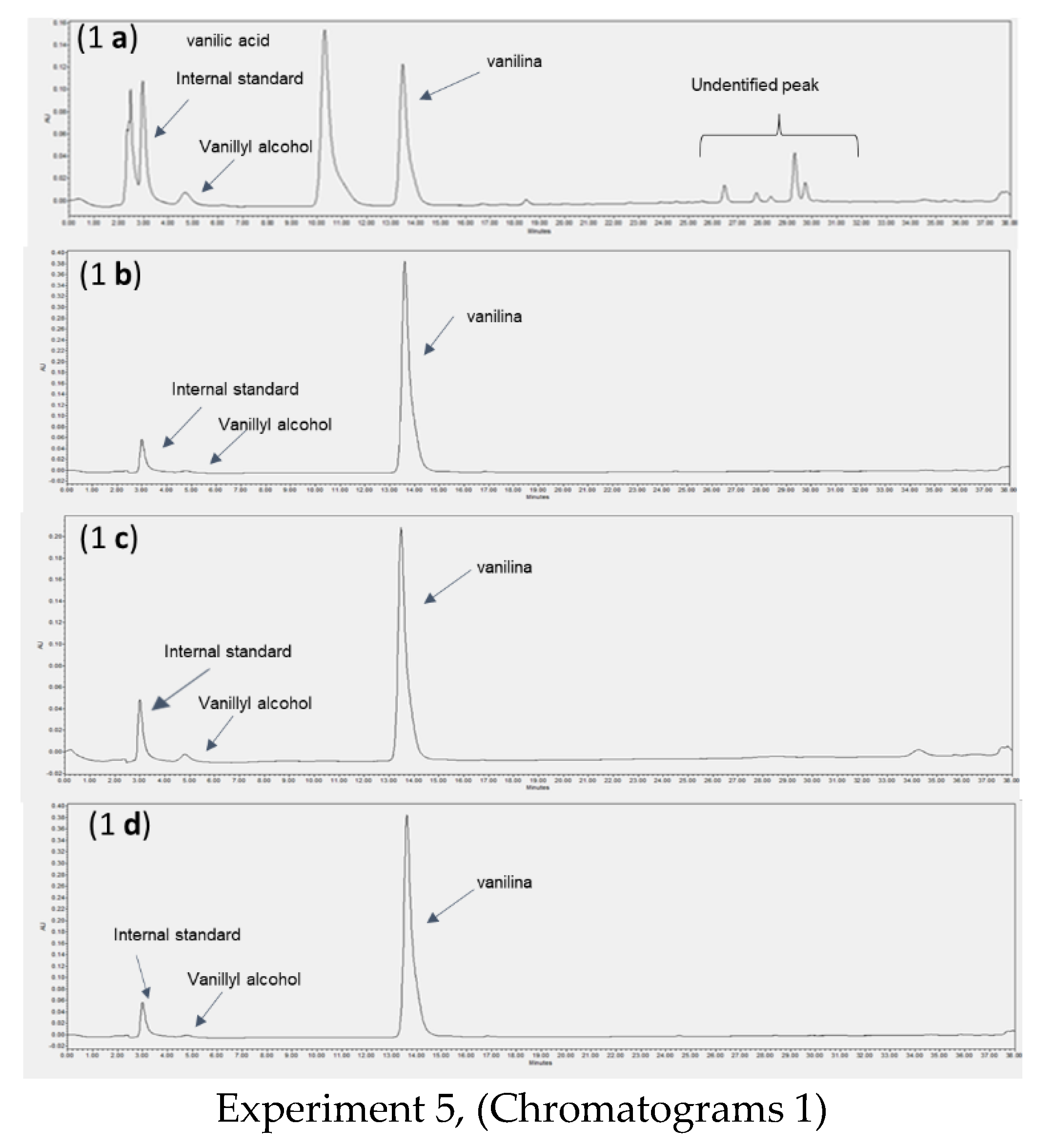 Membranes 12 00801 g004a 550