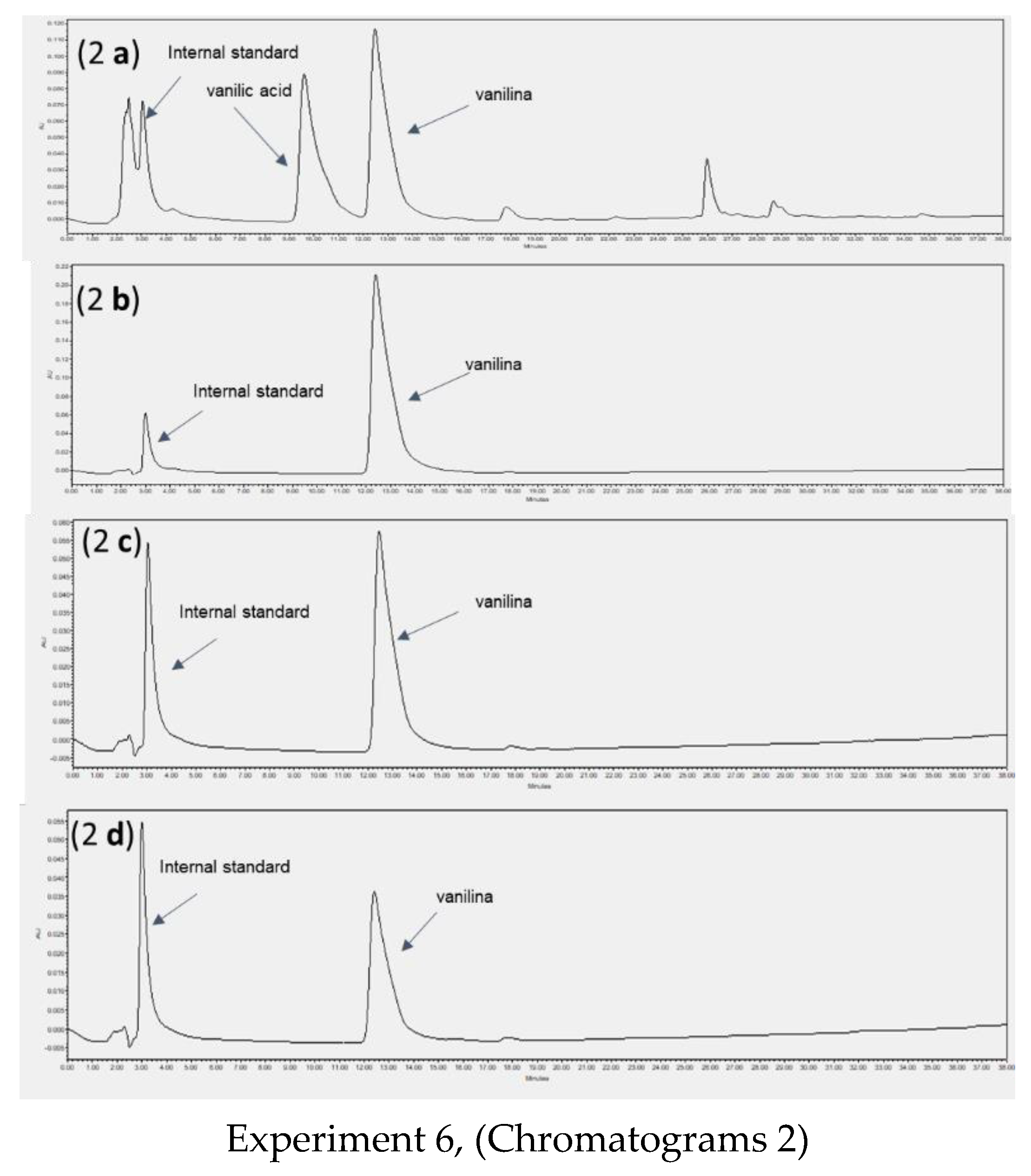 Membranes 12 00801 g004b 550