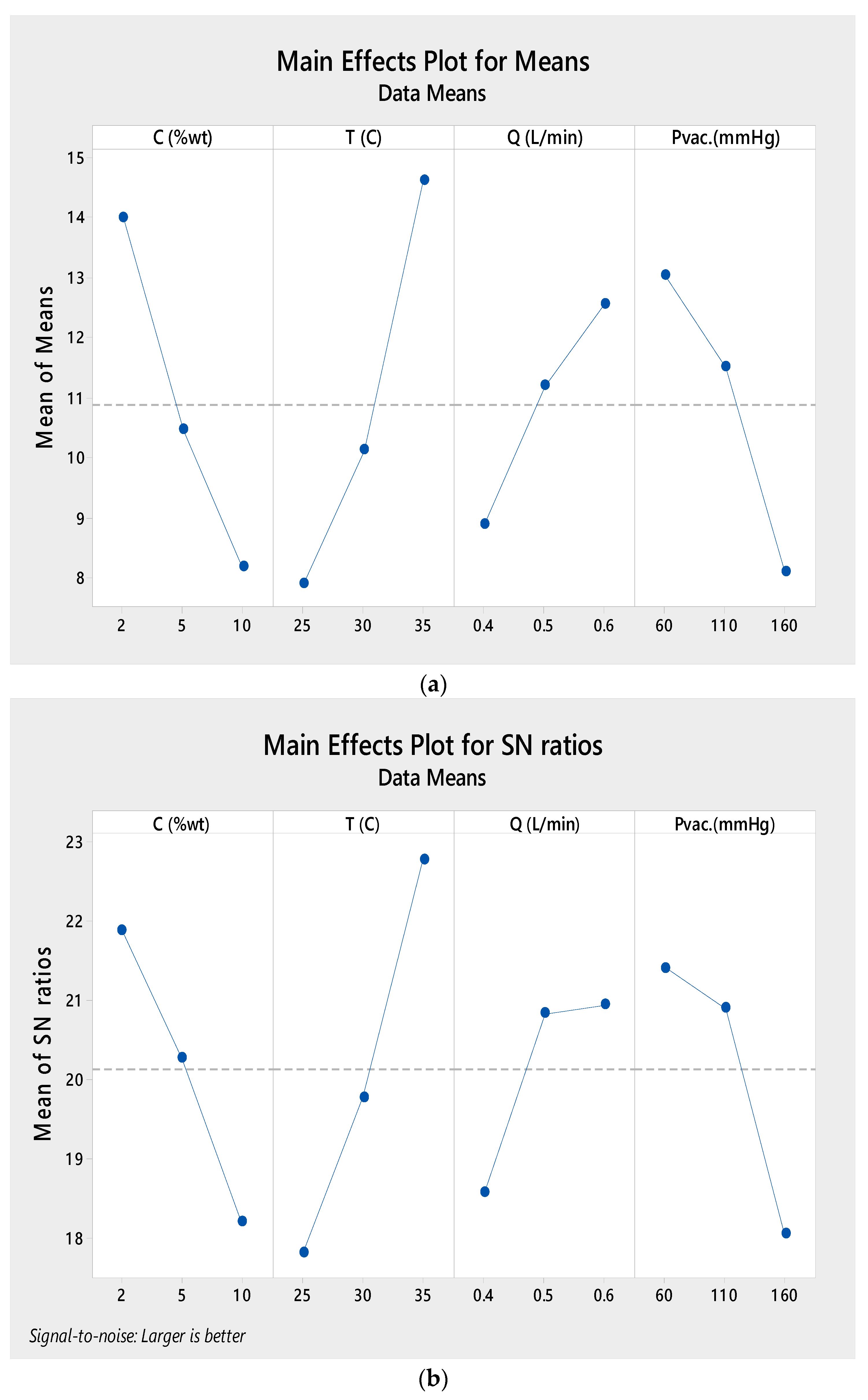 Membranes 12 00807 g011