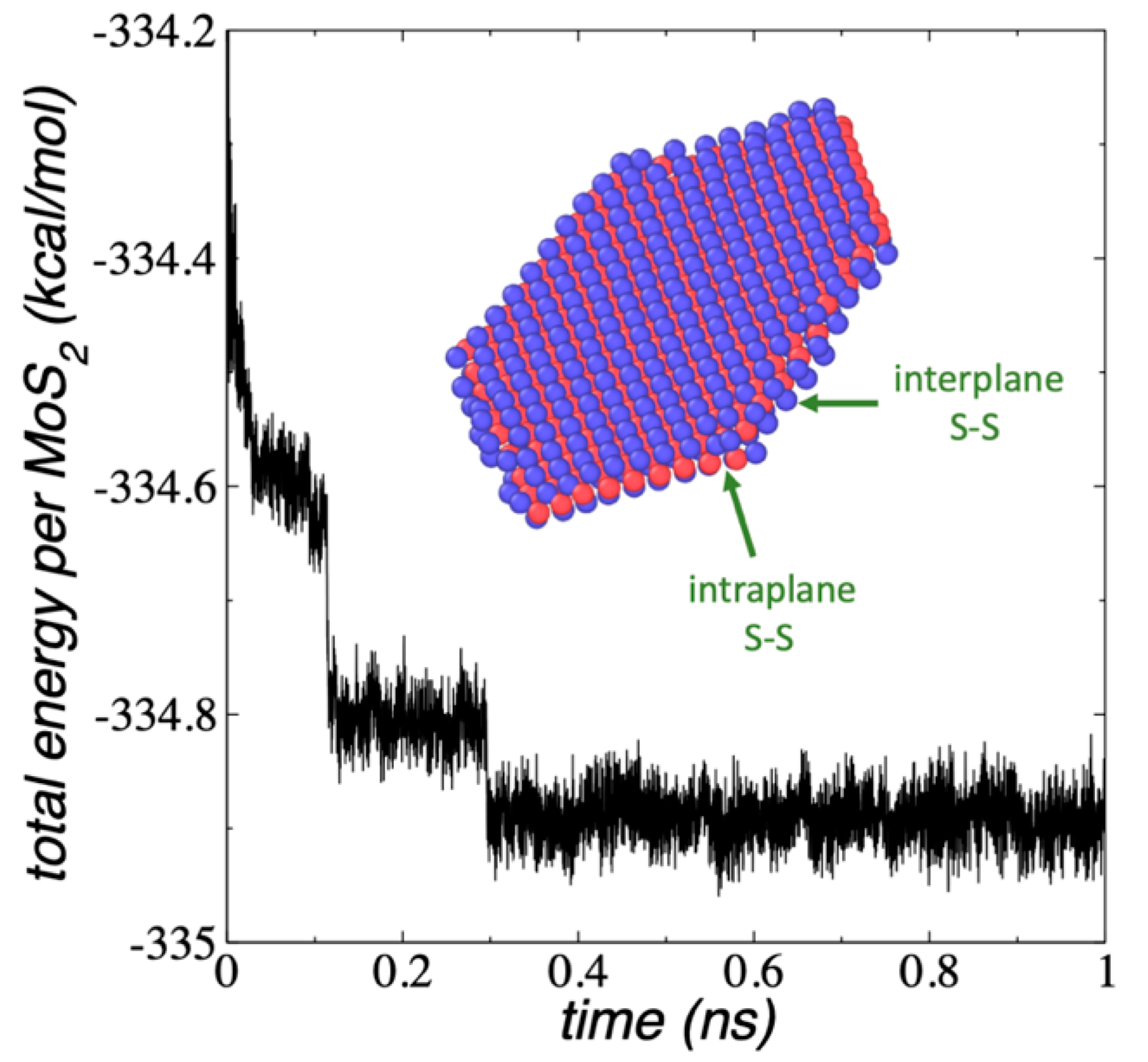 Membranes 12 00818 g001