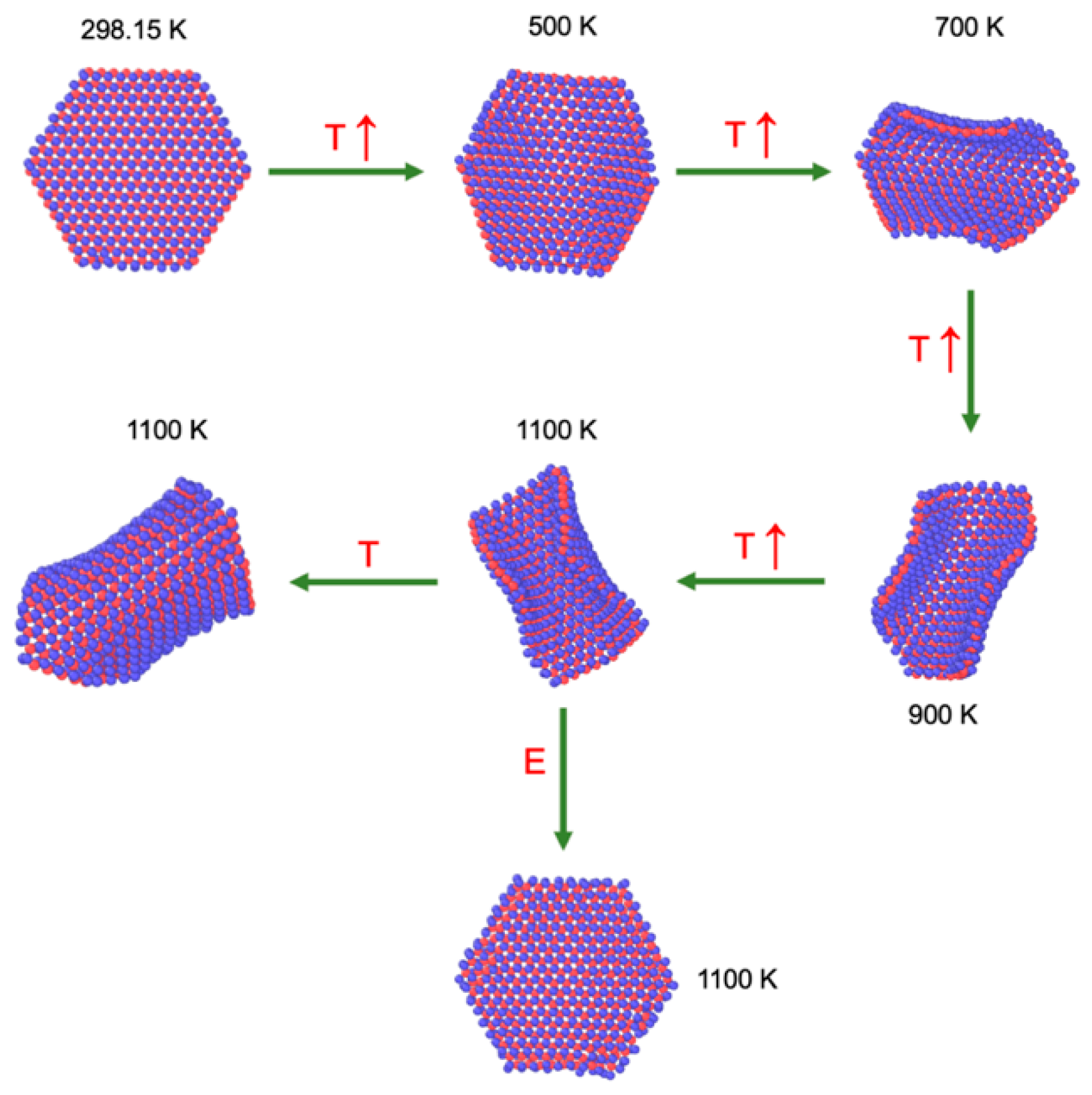 Membranes 12 00818 g003