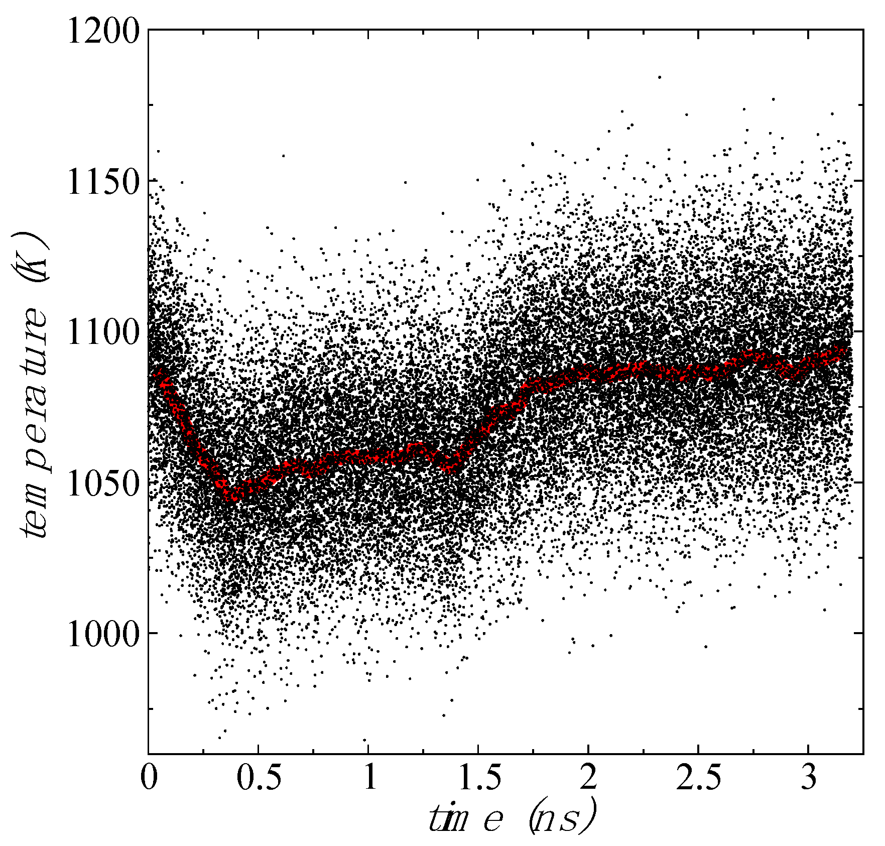 Membranes 12 00818 g004