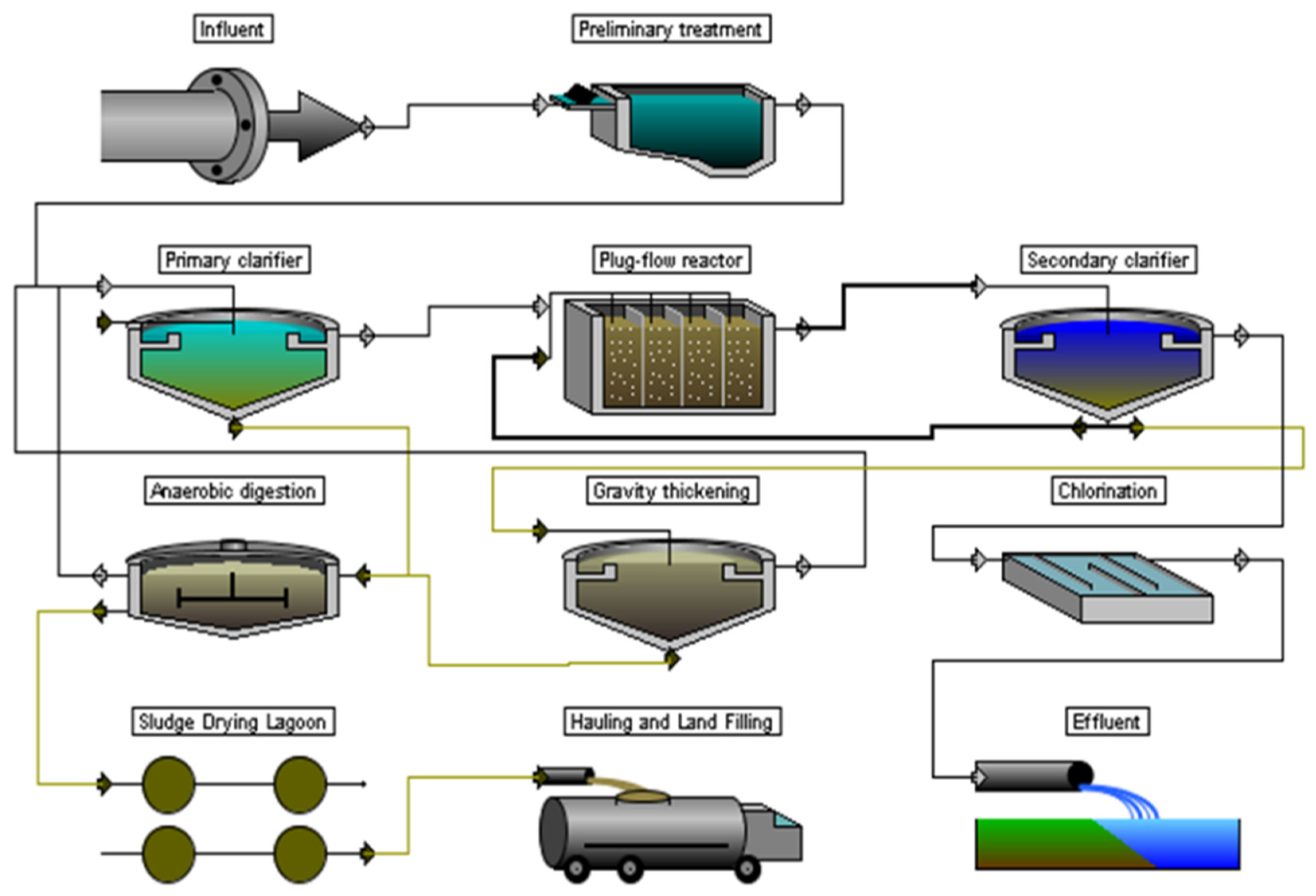Membranes 12 00819 g002 550