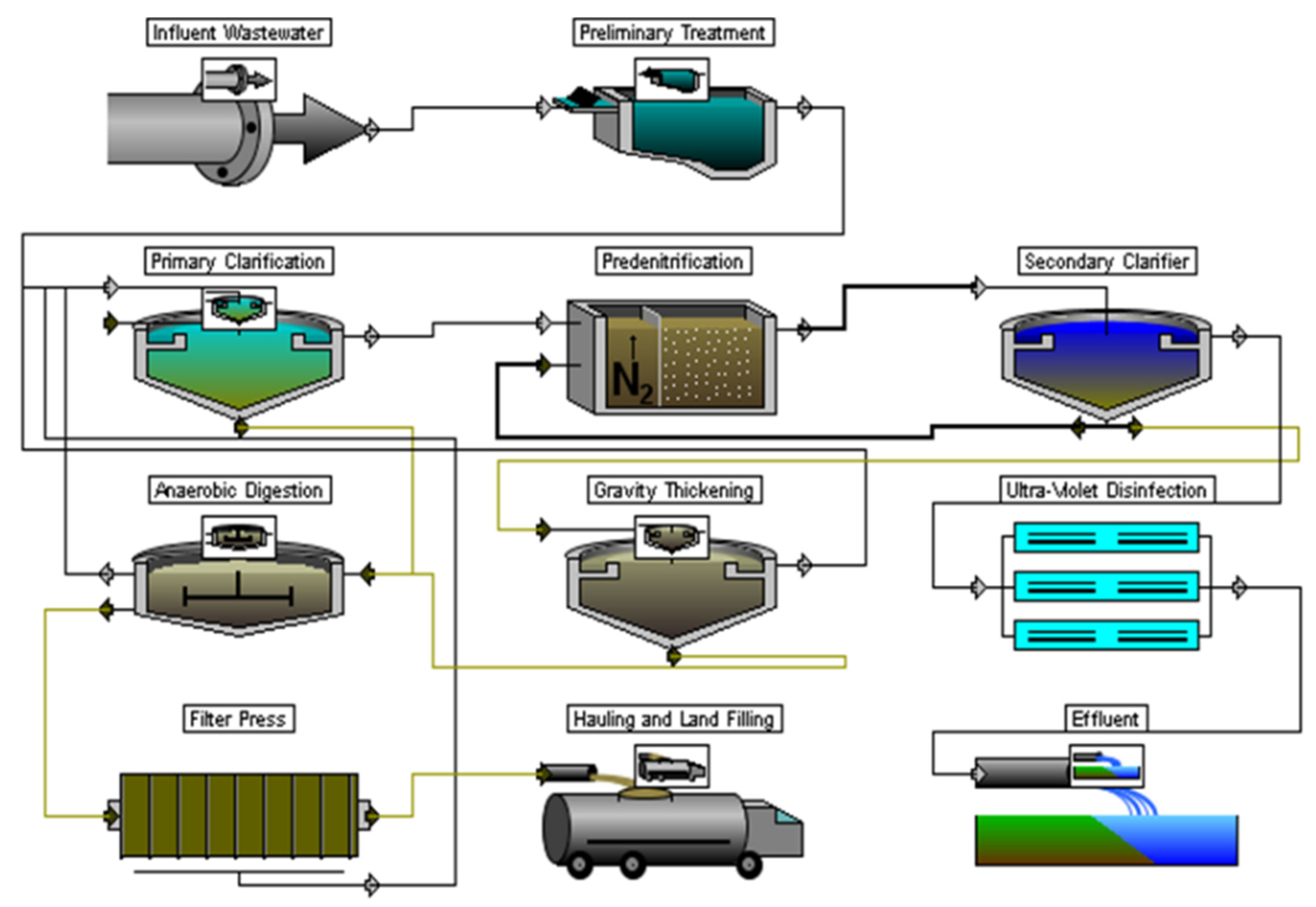 Membranes 12 00819 g003 550