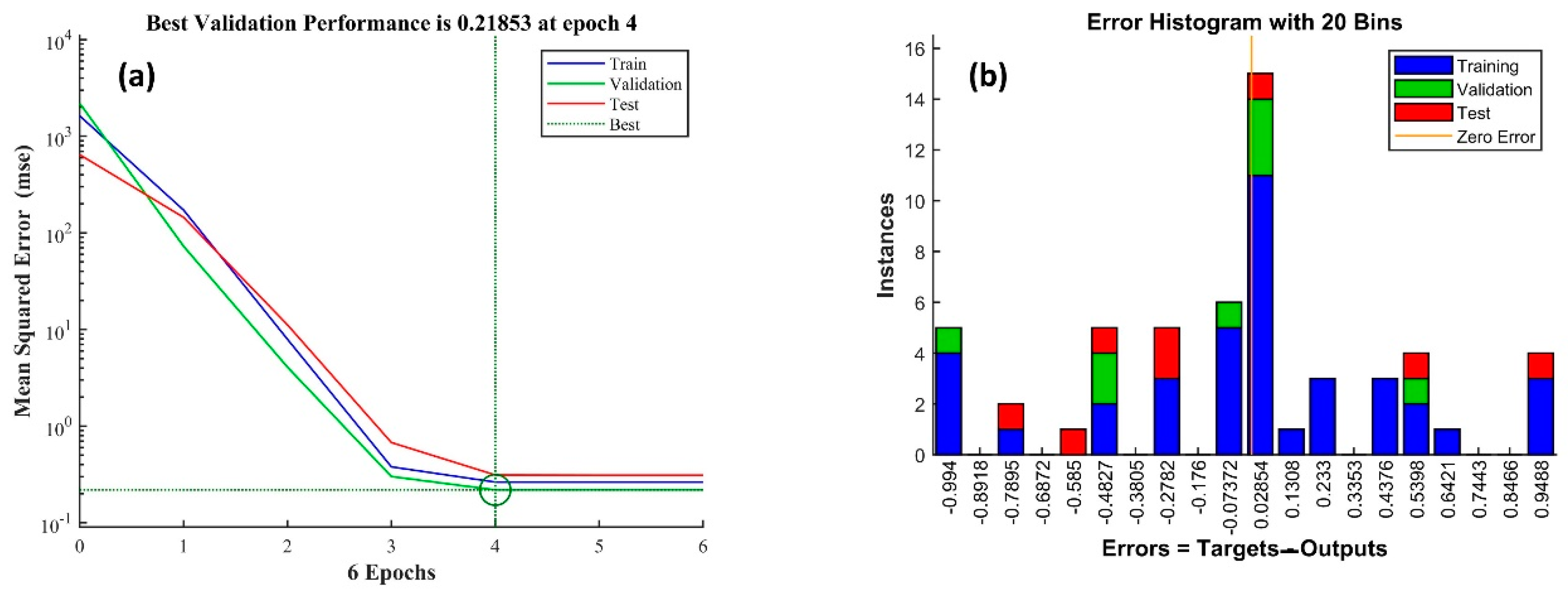 Membranes 12 00821 g005 Membranes 12 00821 g005