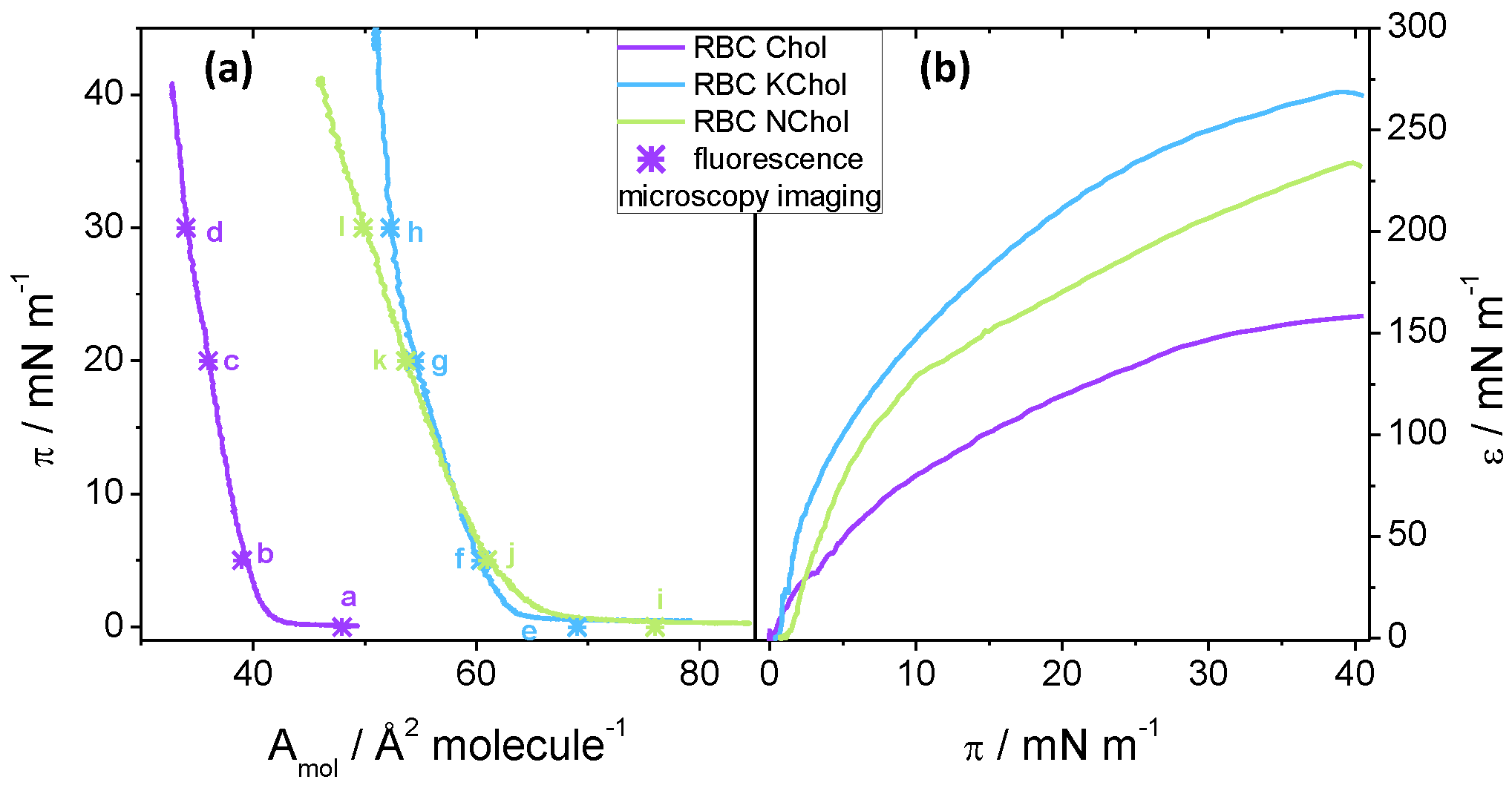Membranes 12 00828 g003
