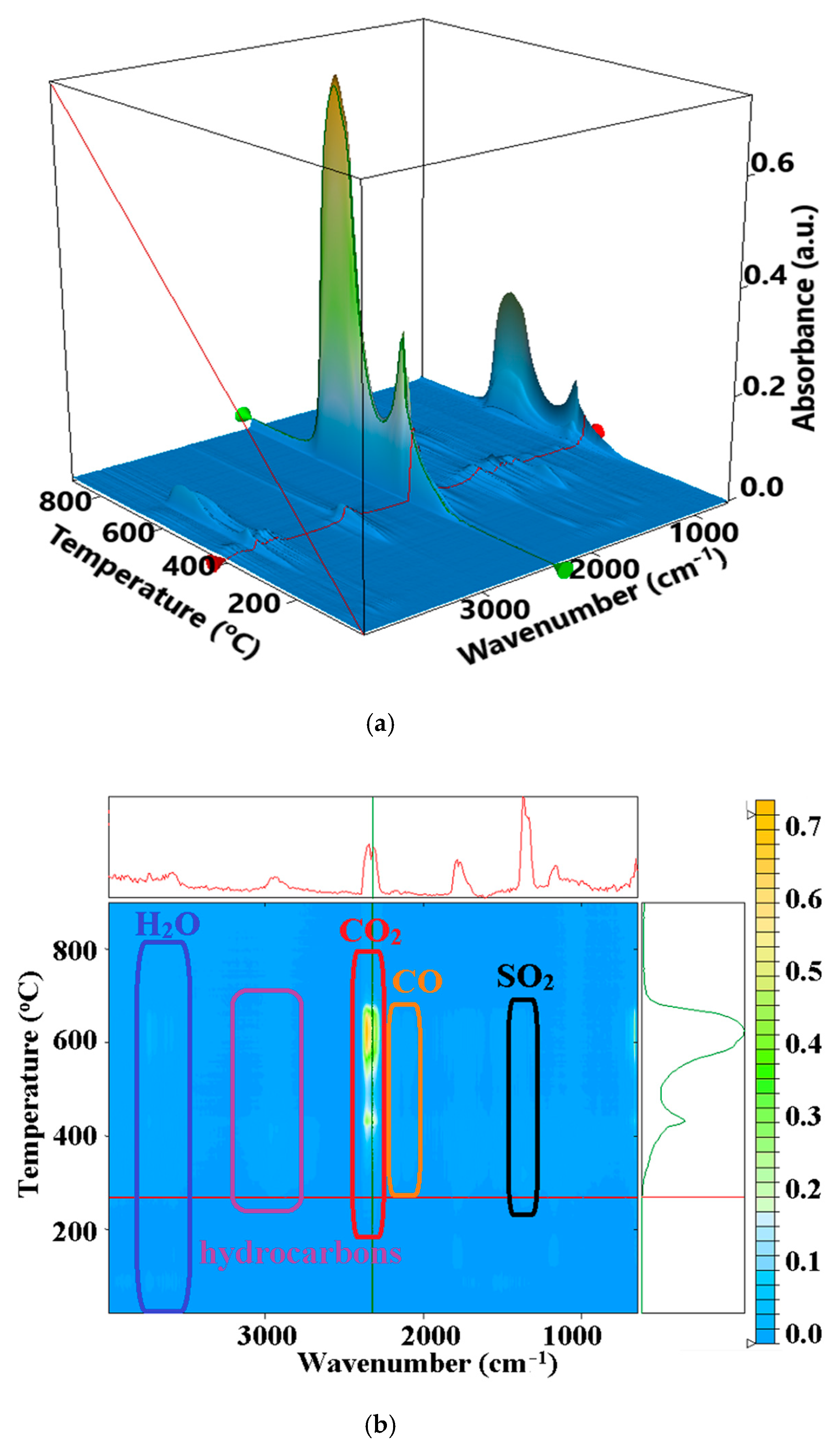 Membranes 12 00833 g011