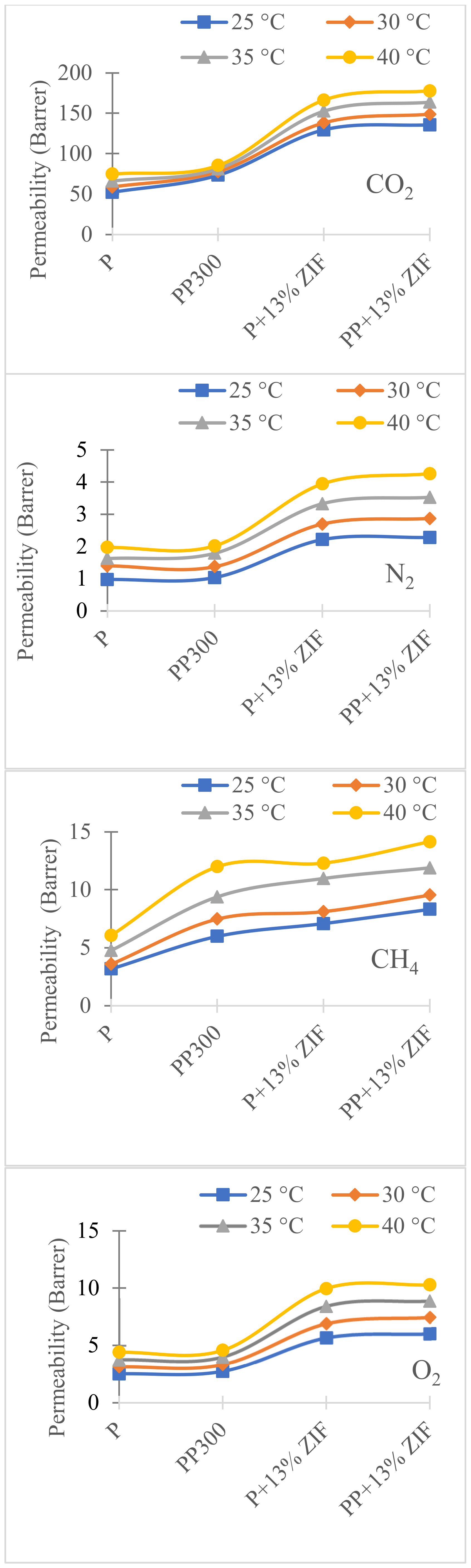 Membranes 12 00836 g011