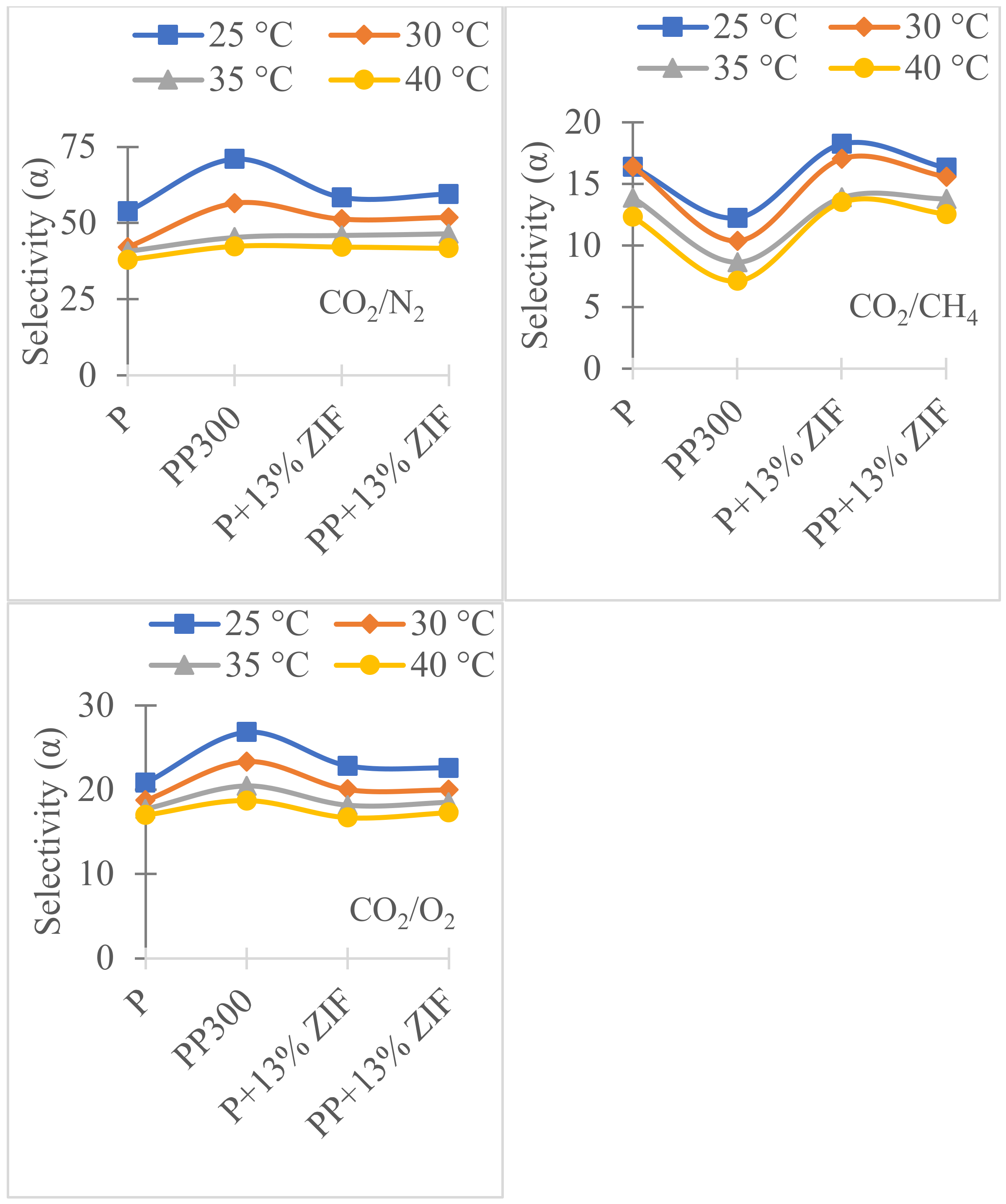 Membranes 12 00836 g012