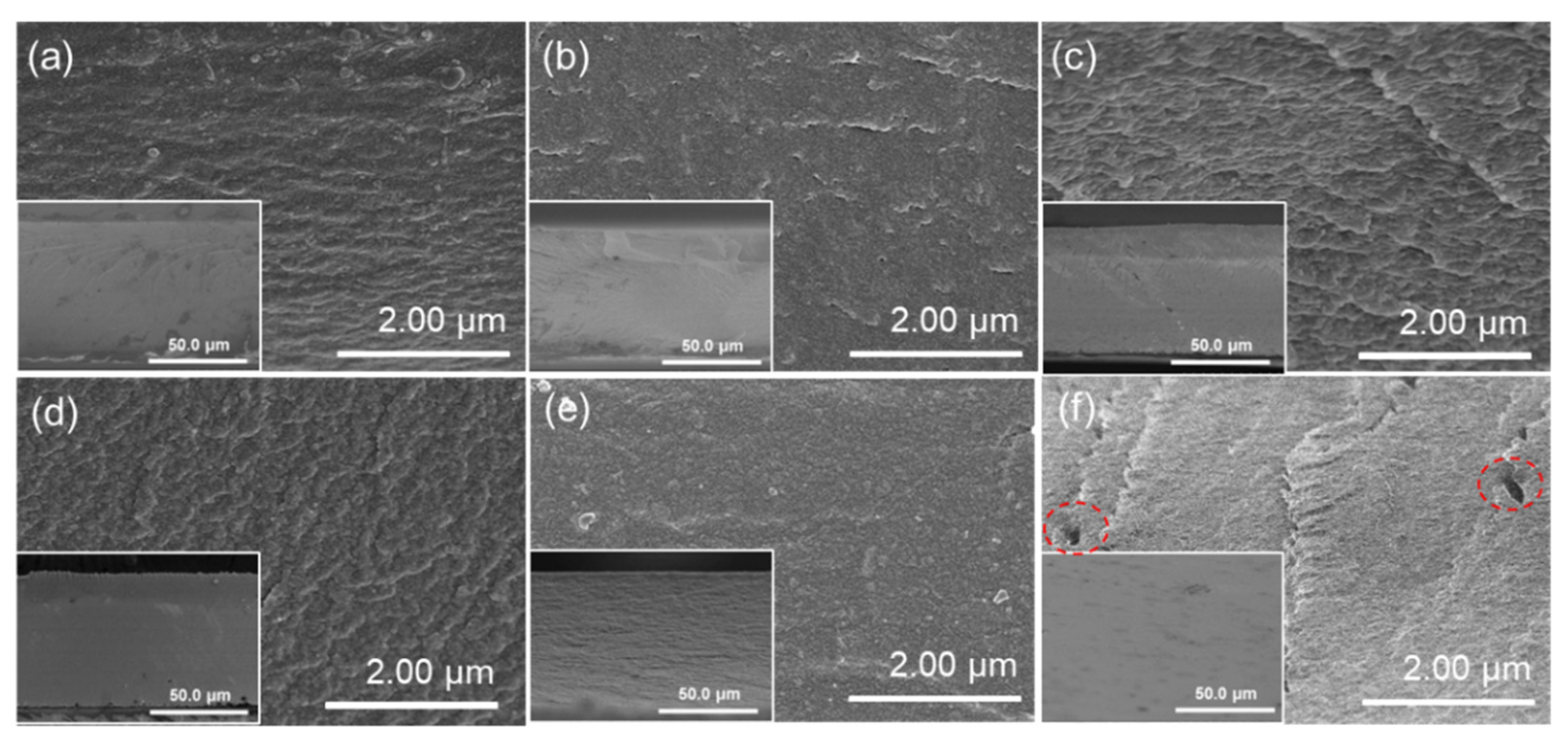 Membranes 12 00839 g004