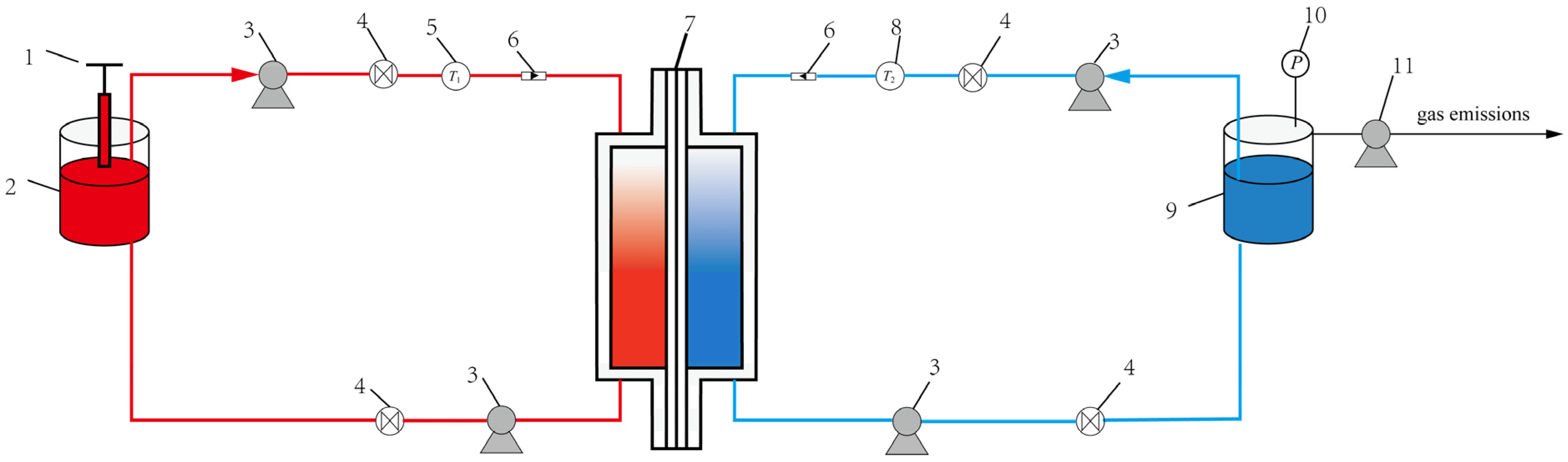 Membranes 12 00842 g003