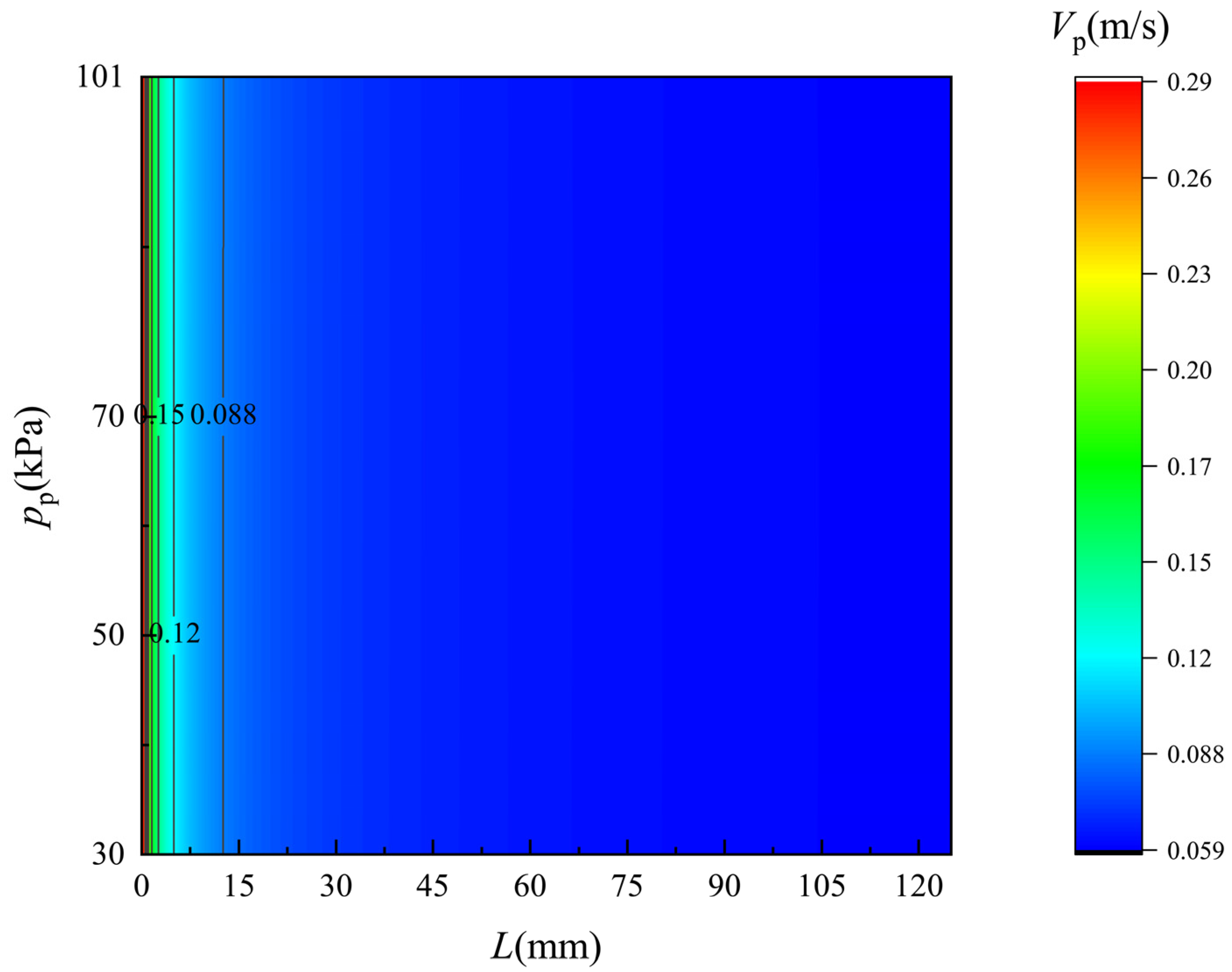 Membranes 12 00842 g009