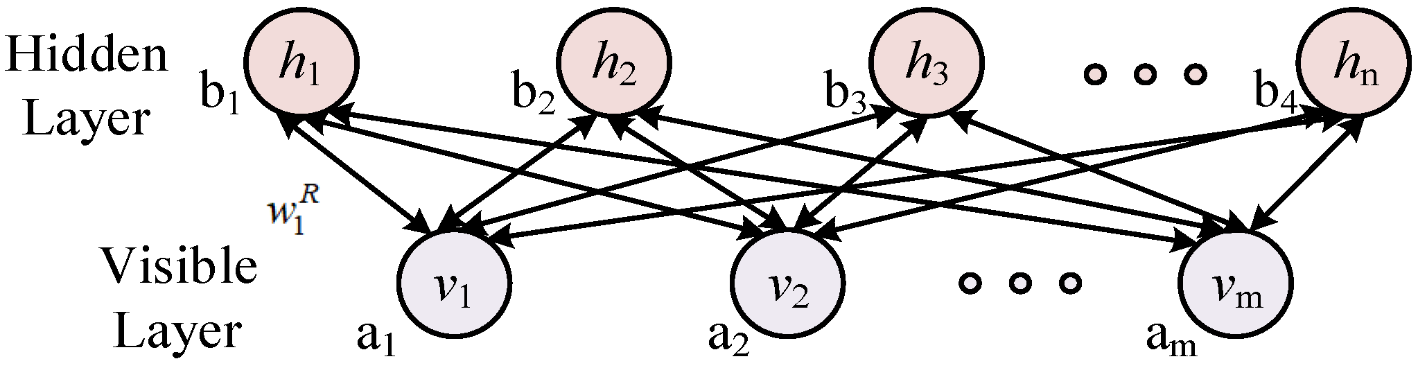 Membranes 12 00843 g001 550
